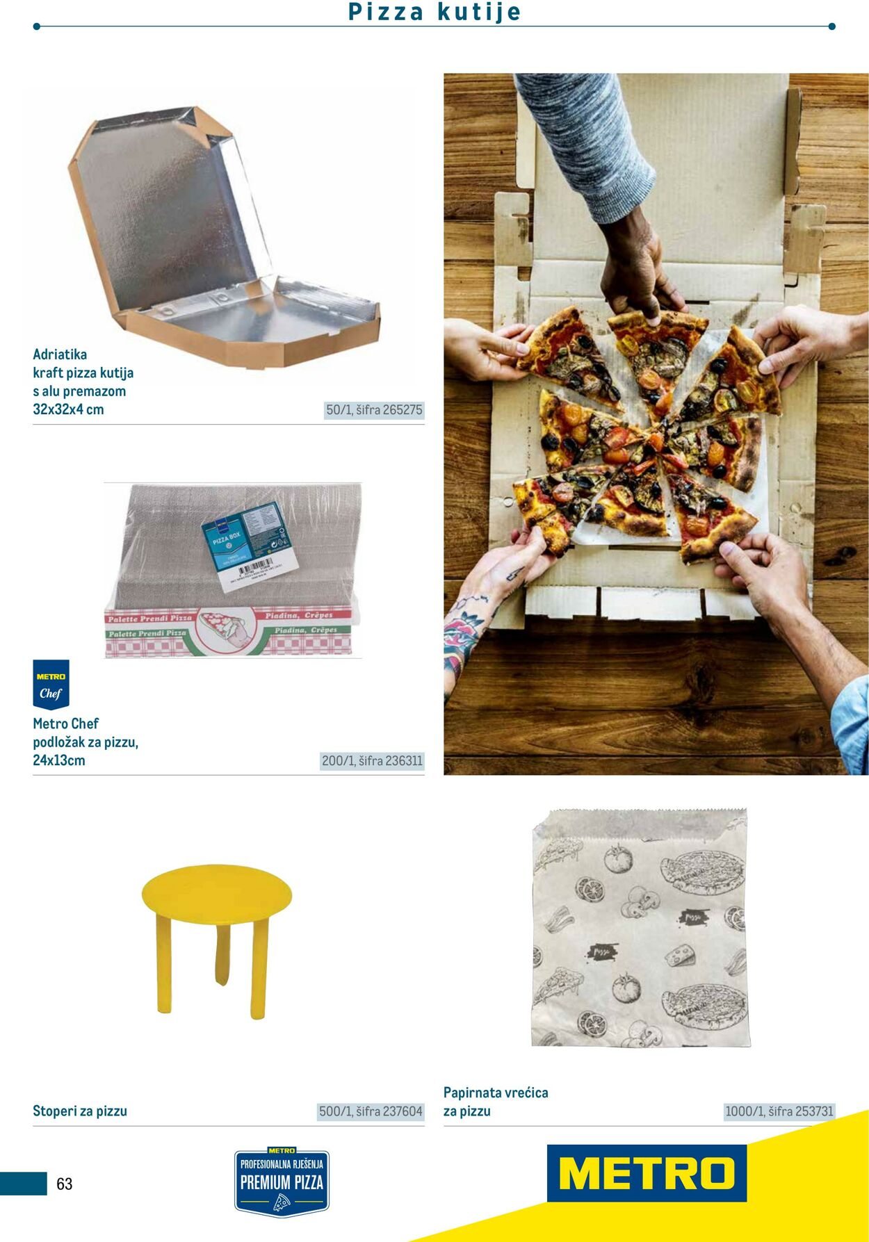 Katalog Metro 17.06.2025 - 01.07.2025