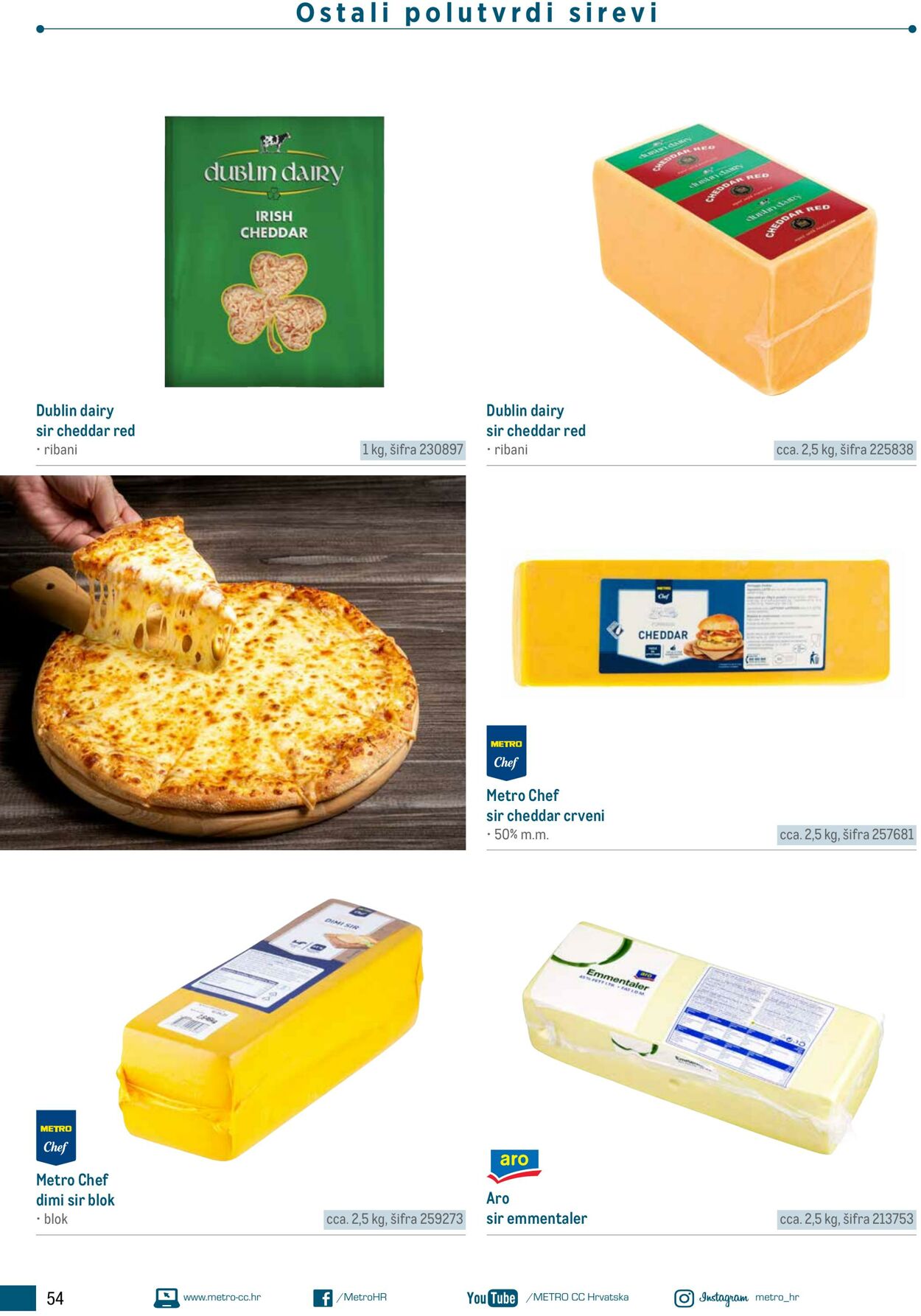 Katalog Metro 17.06.2025 - 01.07.2025