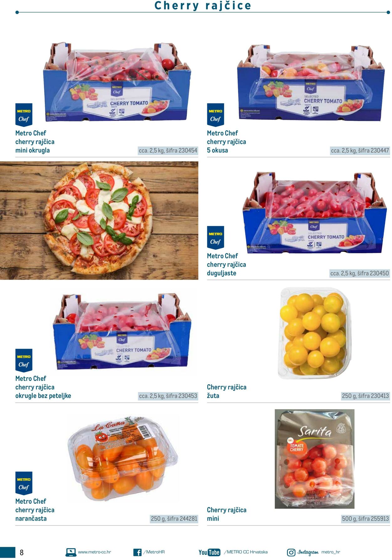Katalog Metro 17.06.2025 - 01.07.2025