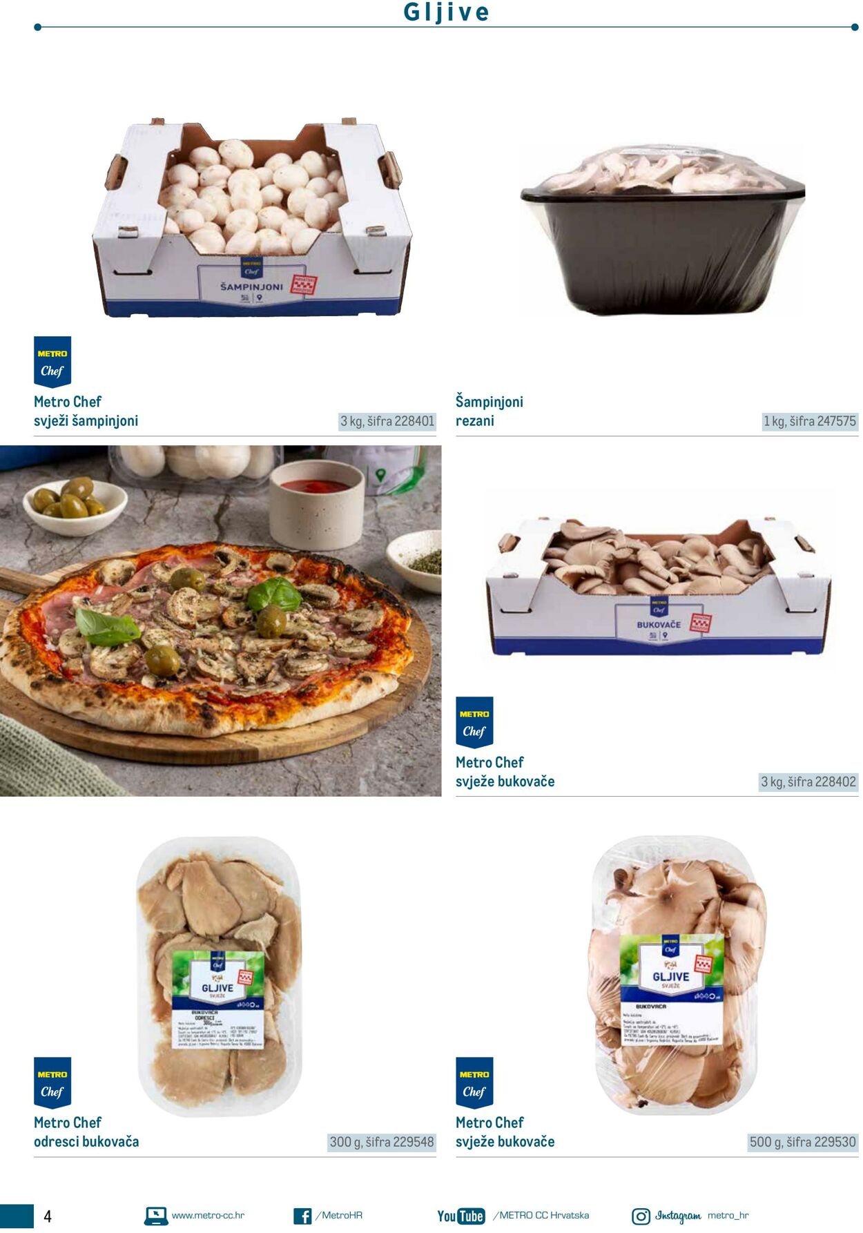 Katalog Metro 17.06.2025 - 01.07.2025