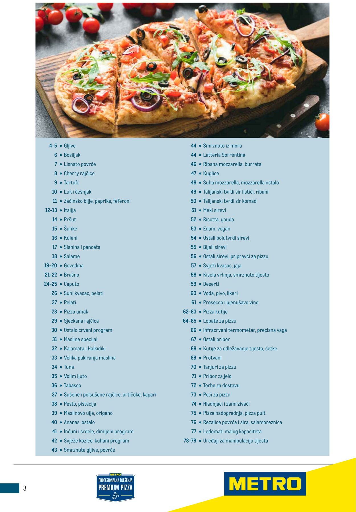 Katalog Metro 17.06.2025 - 01.07.2025