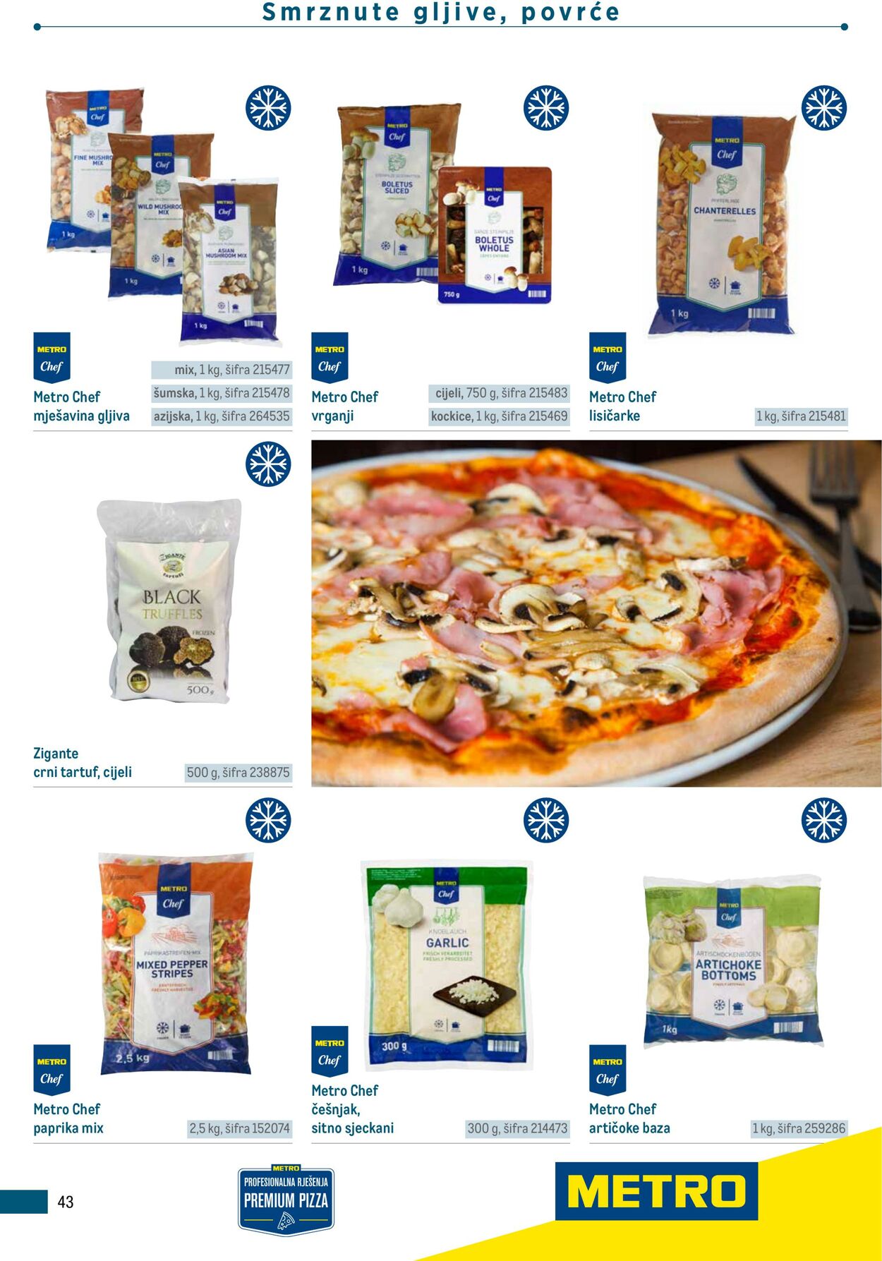 Katalog Metro 17.06.2025 - 01.07.2025