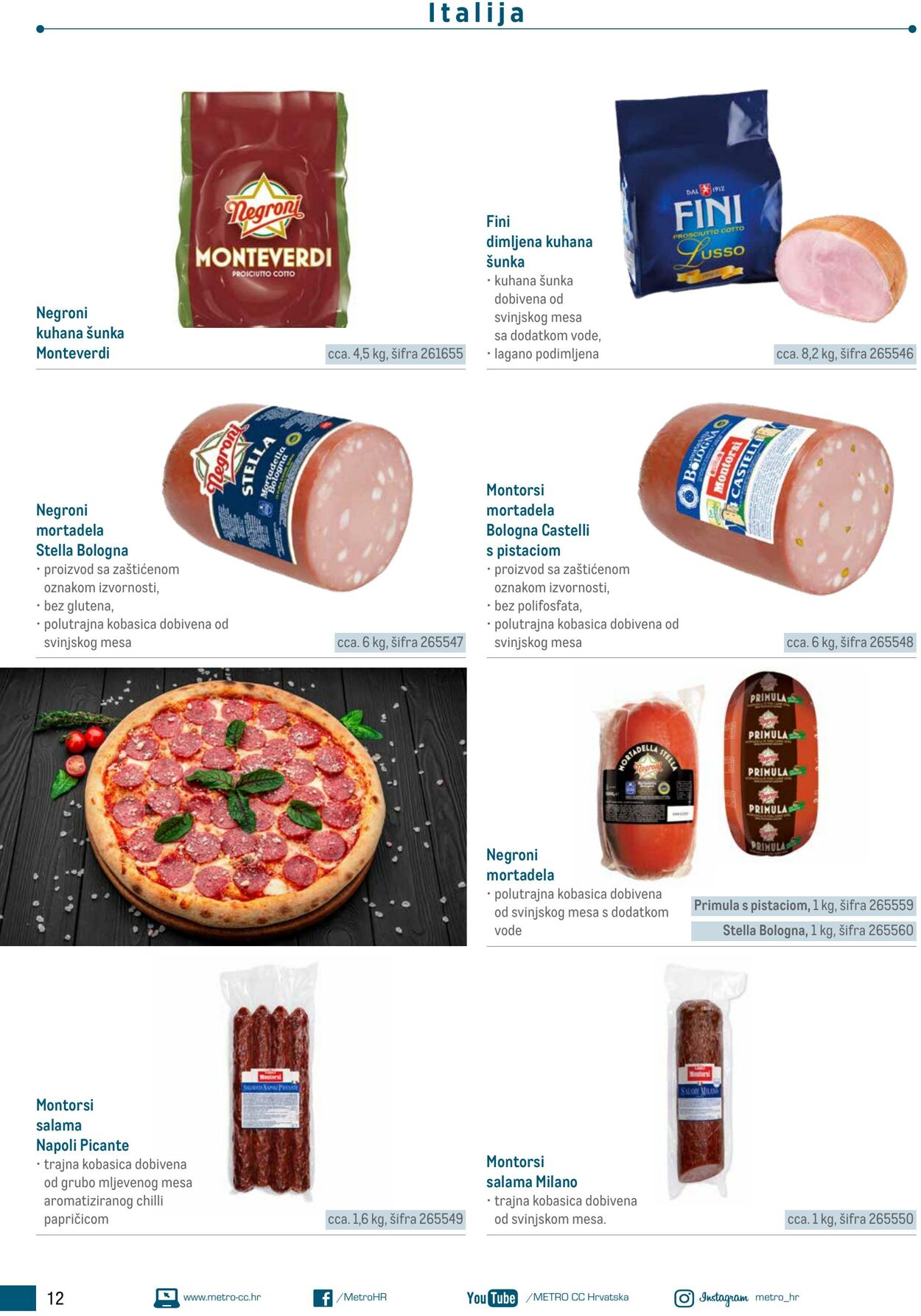 Katalog Metro 17.06.2025 - 01.07.2025