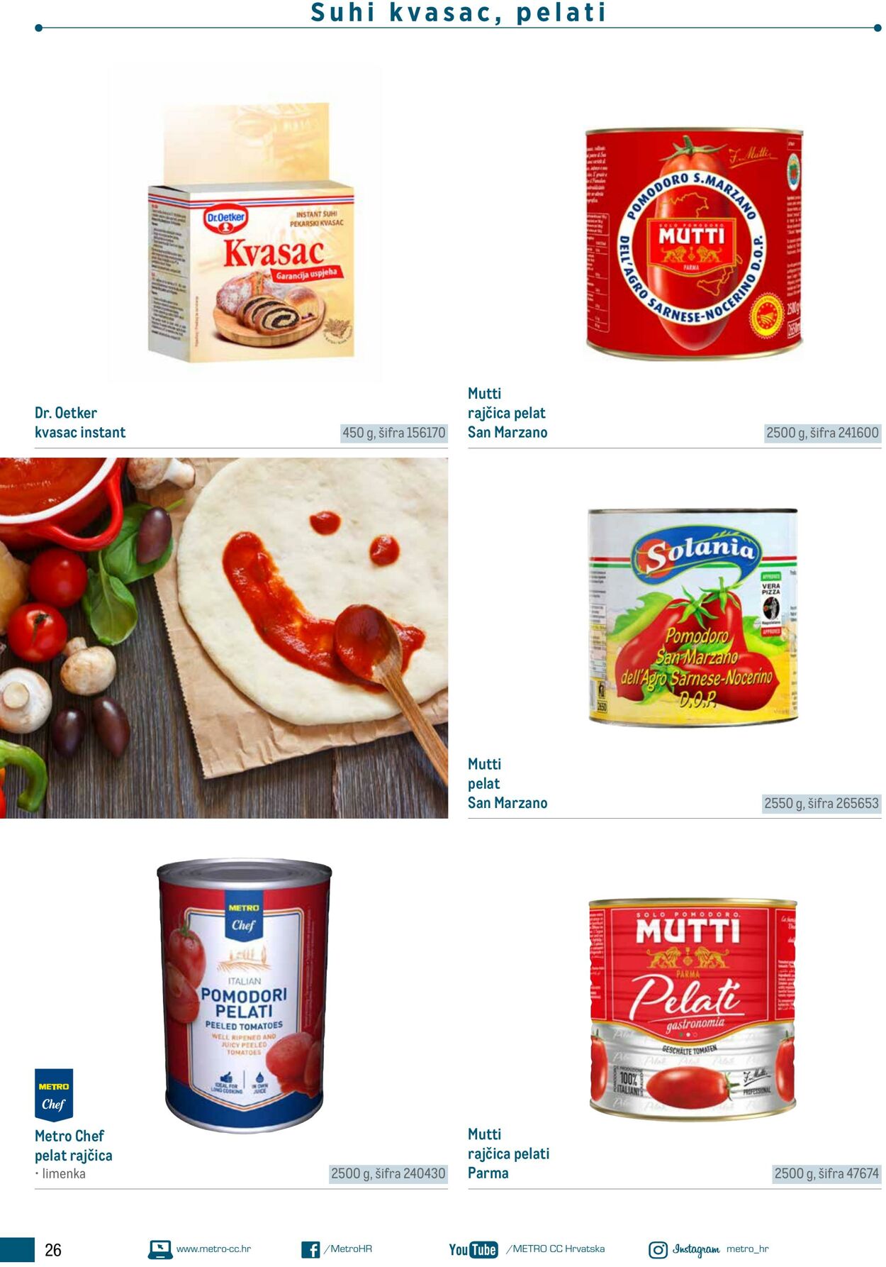 Katalog Metro 17.06.2025 - 01.07.2025