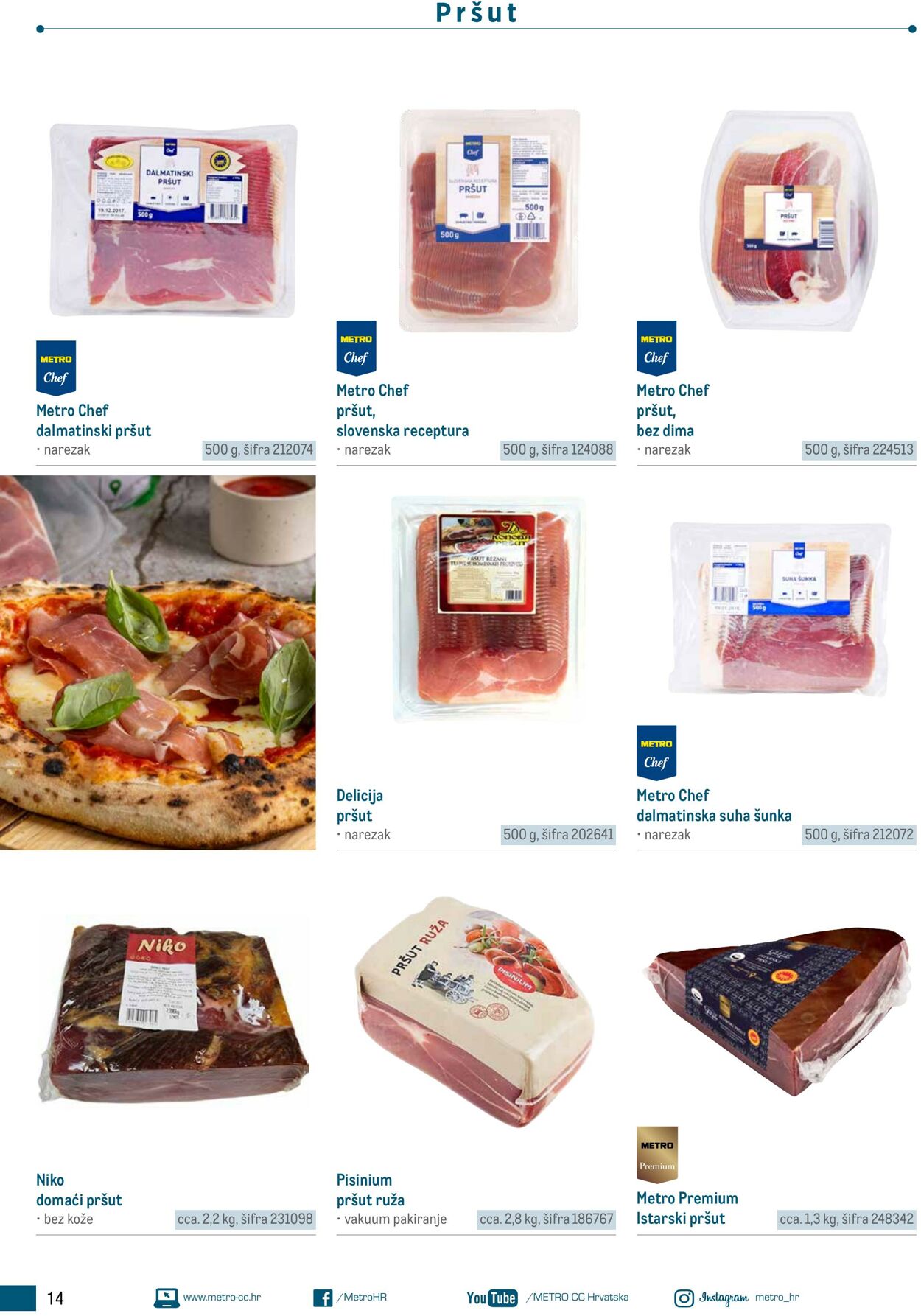 Katalog Metro 17.06.2025 - 01.07.2025