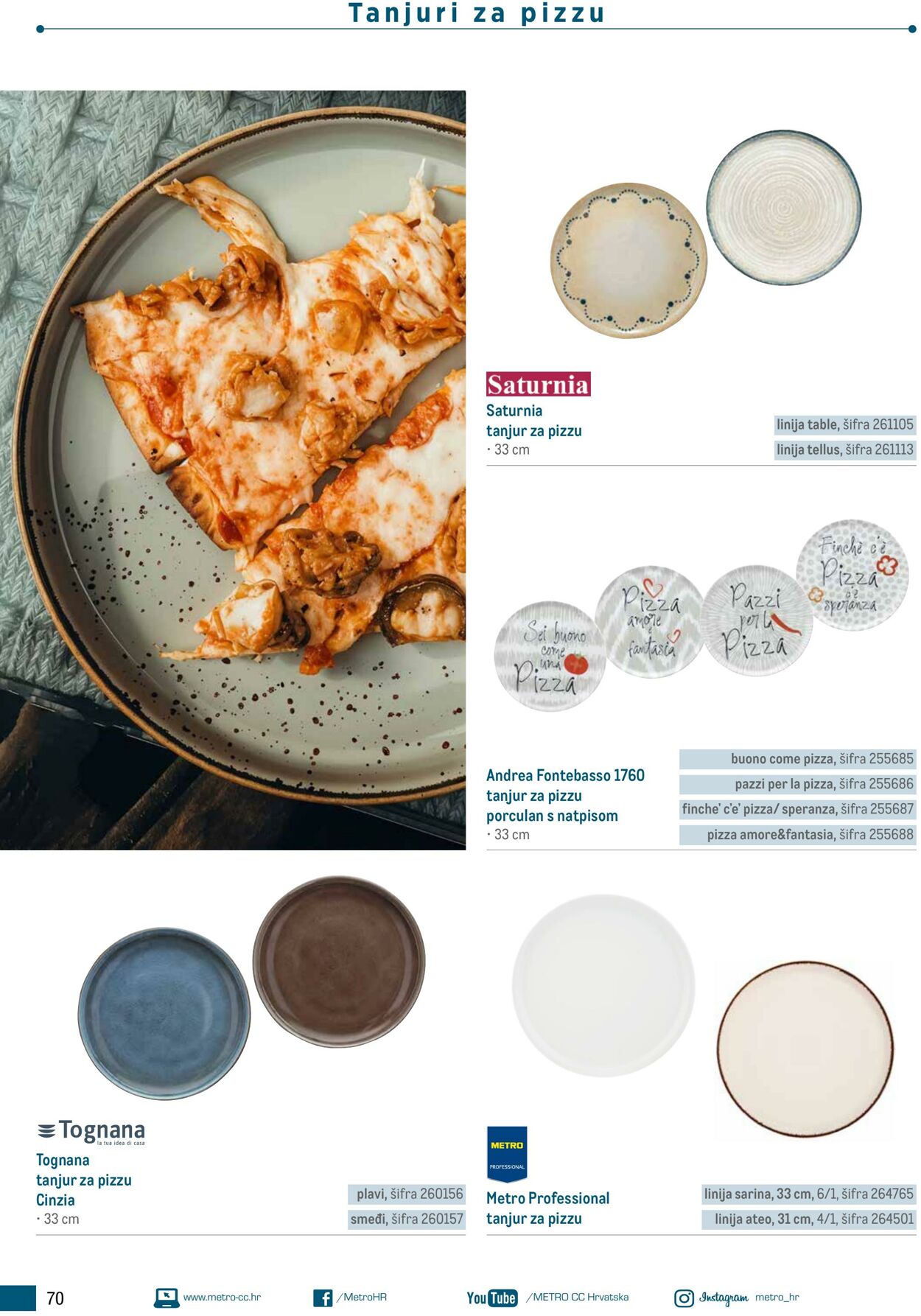 Katalog Metro 17.06.2025 - 01.07.2025