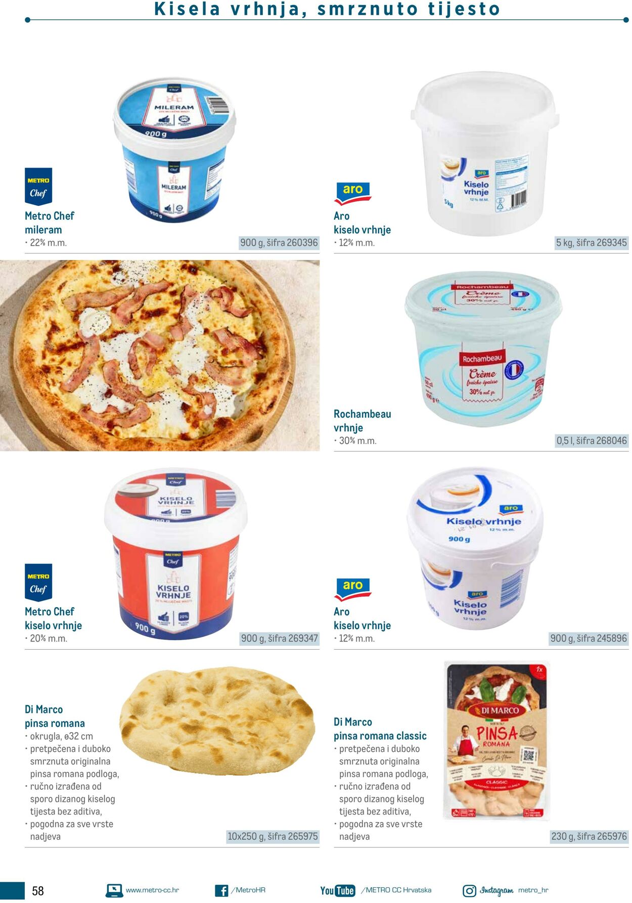 Katalog Metro 17.06.2025 - 01.07.2025