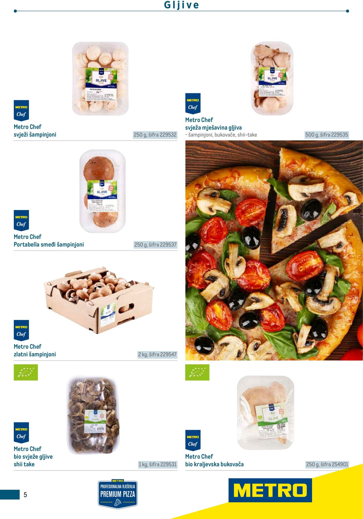 Katalog Metro 17.06.2025 - 01.07.2025