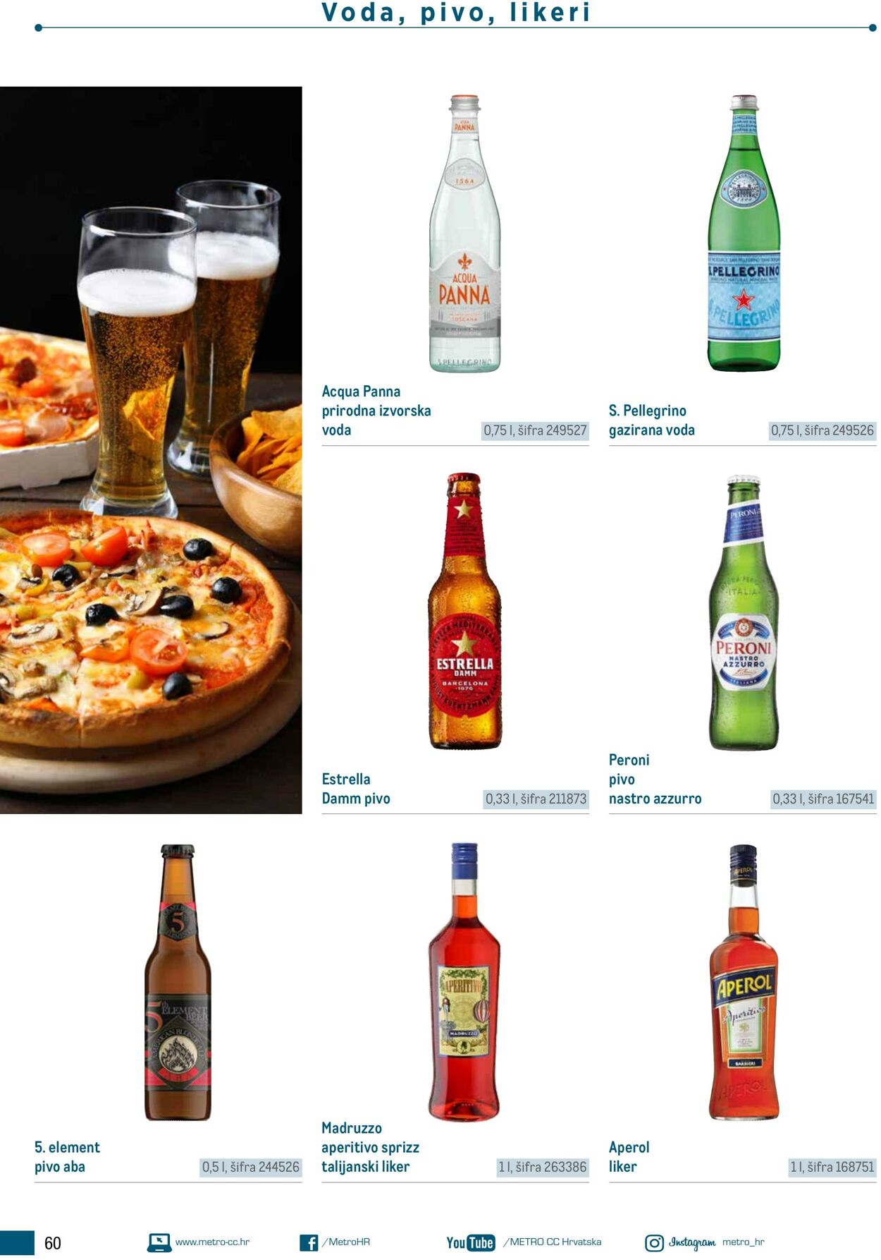 Katalog Metro 17.06.2025 - 01.07.2025