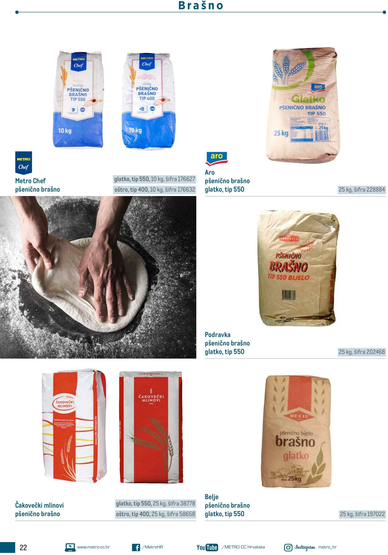 Katalog Metro 17.06.2025 - 01.07.2025