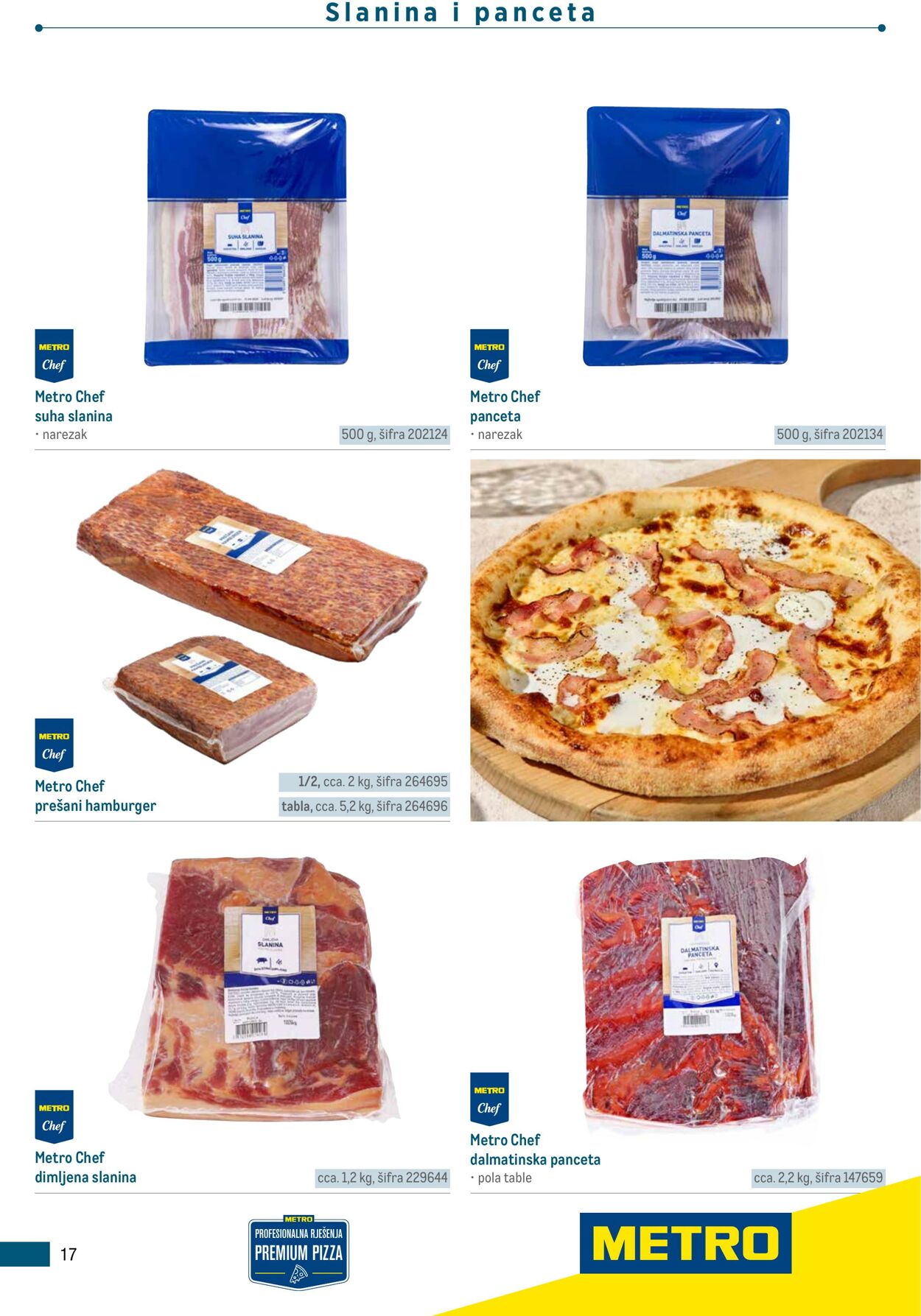 Katalog Metro 17.06.2025 - 01.07.2025