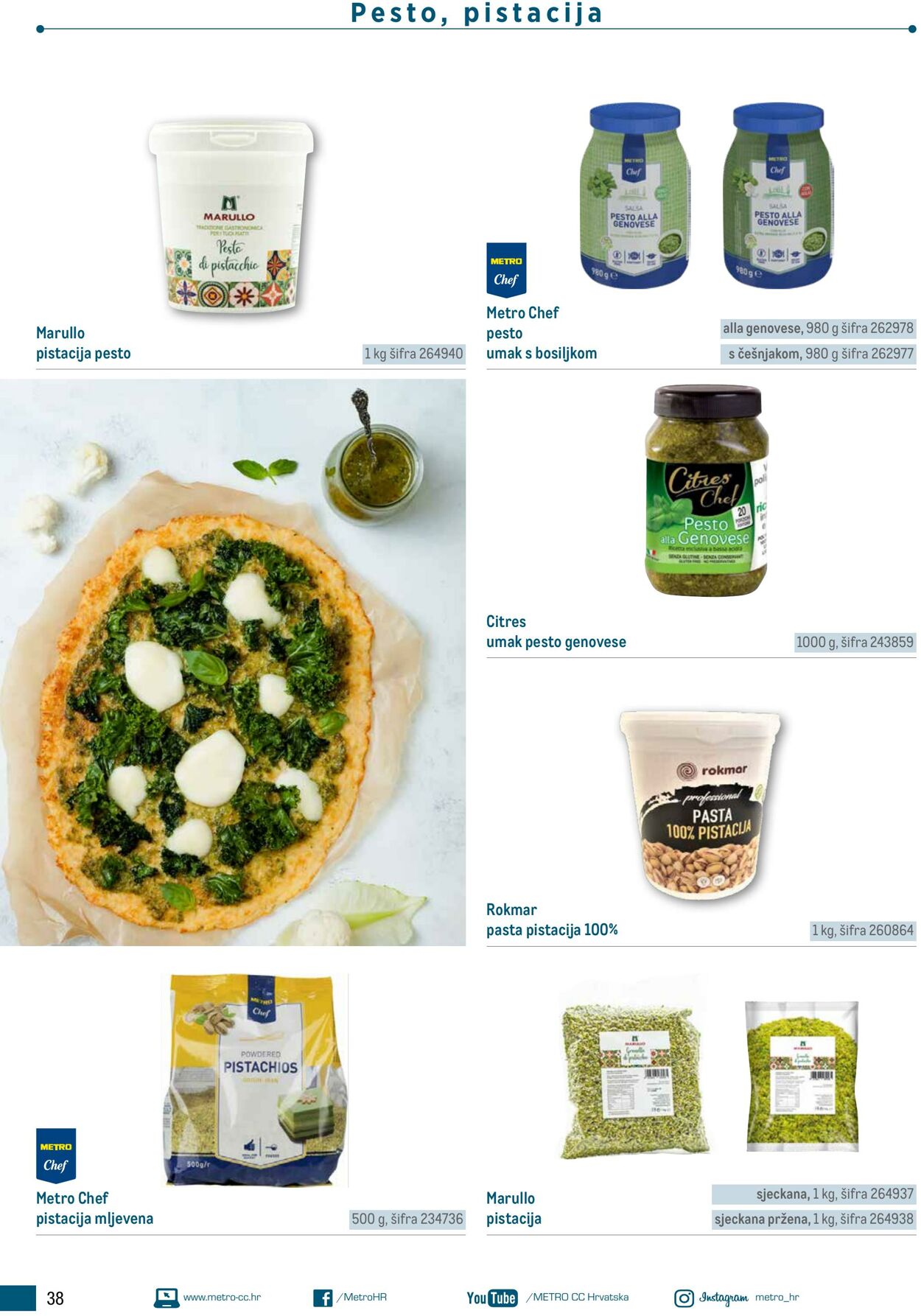 Katalog Metro 17.06.2025 - 01.07.2025