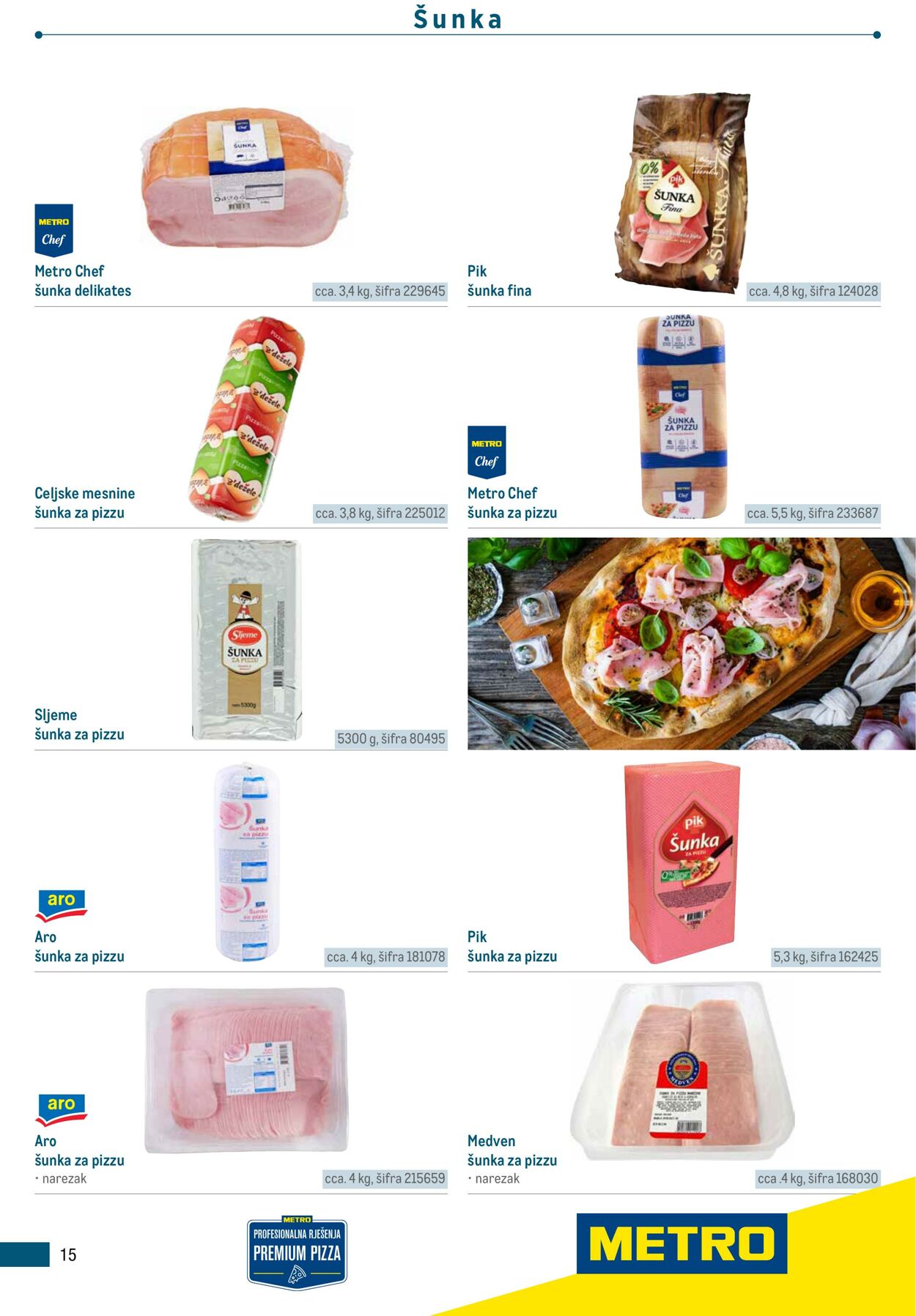 Katalog Metro 17.06.2025 - 01.07.2025
