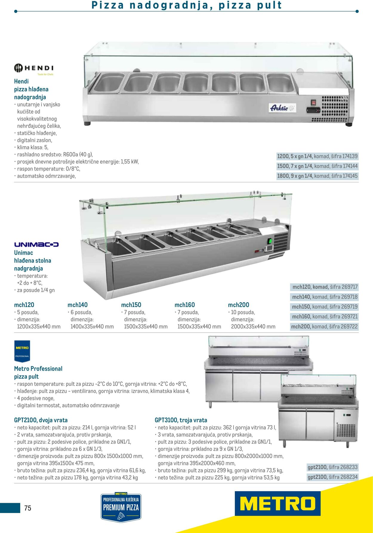 Katalog Metro 17.06.2025 - 01.07.2025