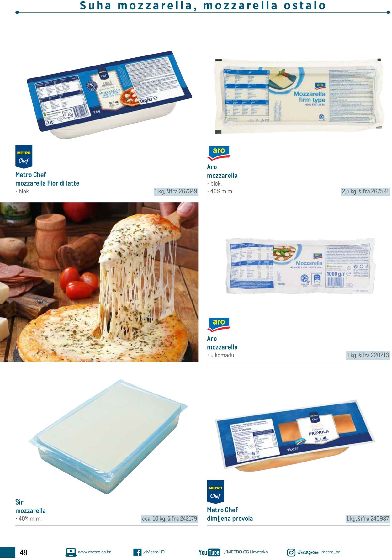 Katalog Metro 17.06.2025 - 01.07.2025