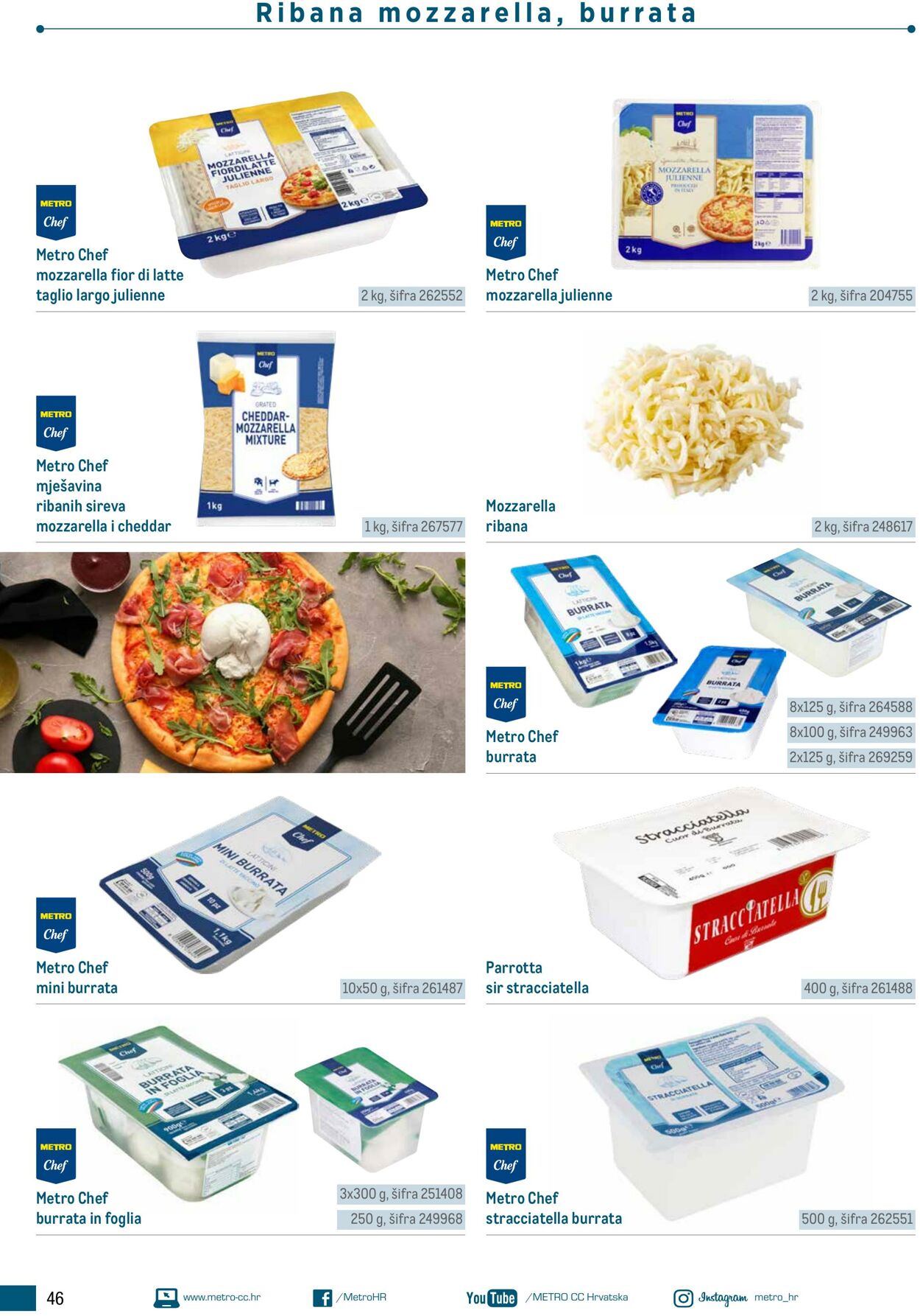Katalog Metro 17.06.2025 - 01.07.2025