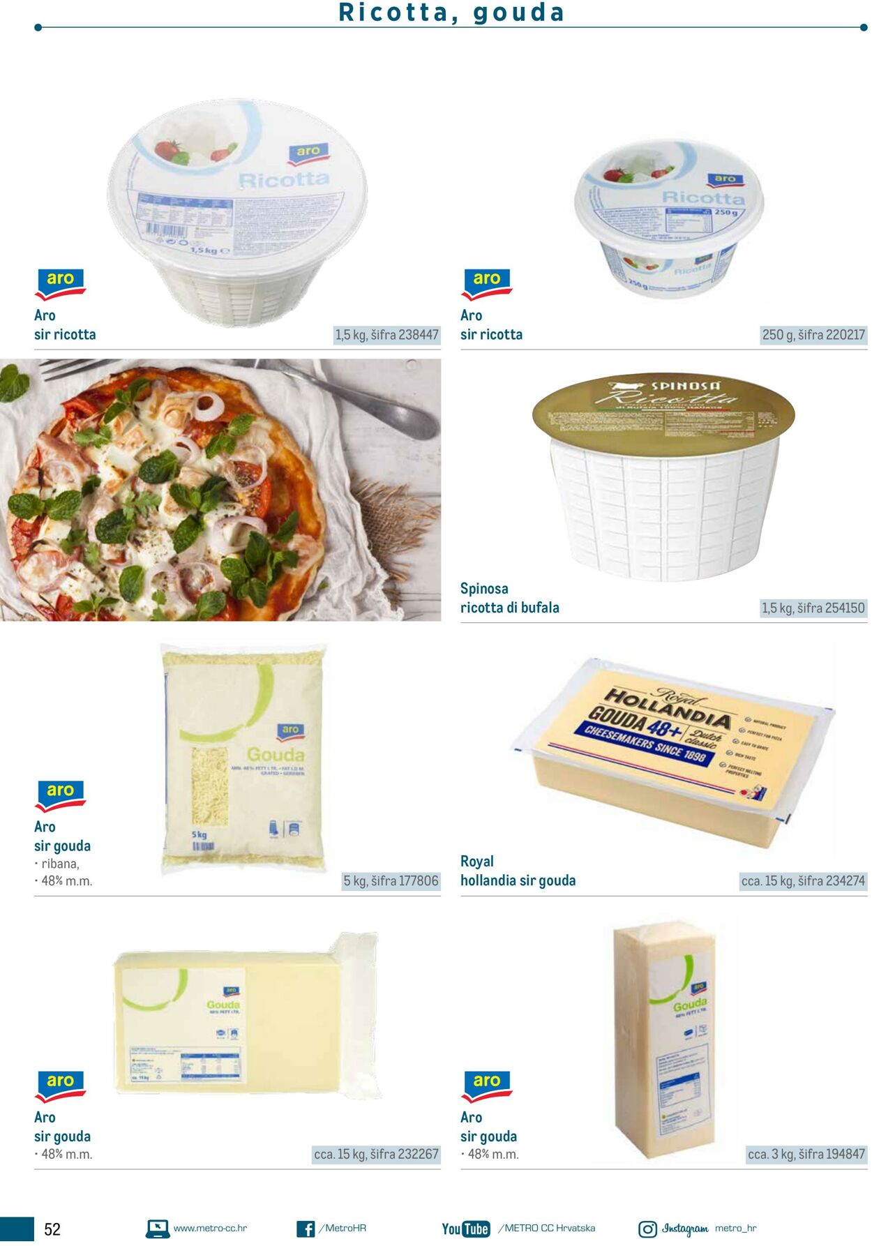 Katalog Metro 17.06.2025 - 01.07.2025