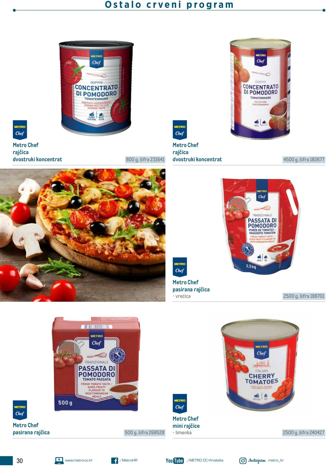 Katalog Metro 17.06.2025 - 01.07.2025