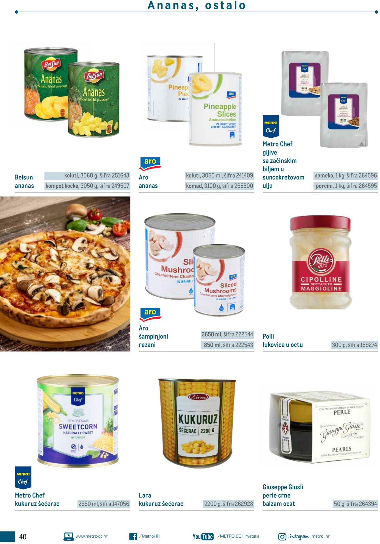 Katalog Metro 17.06.2025 - 01.07.2025