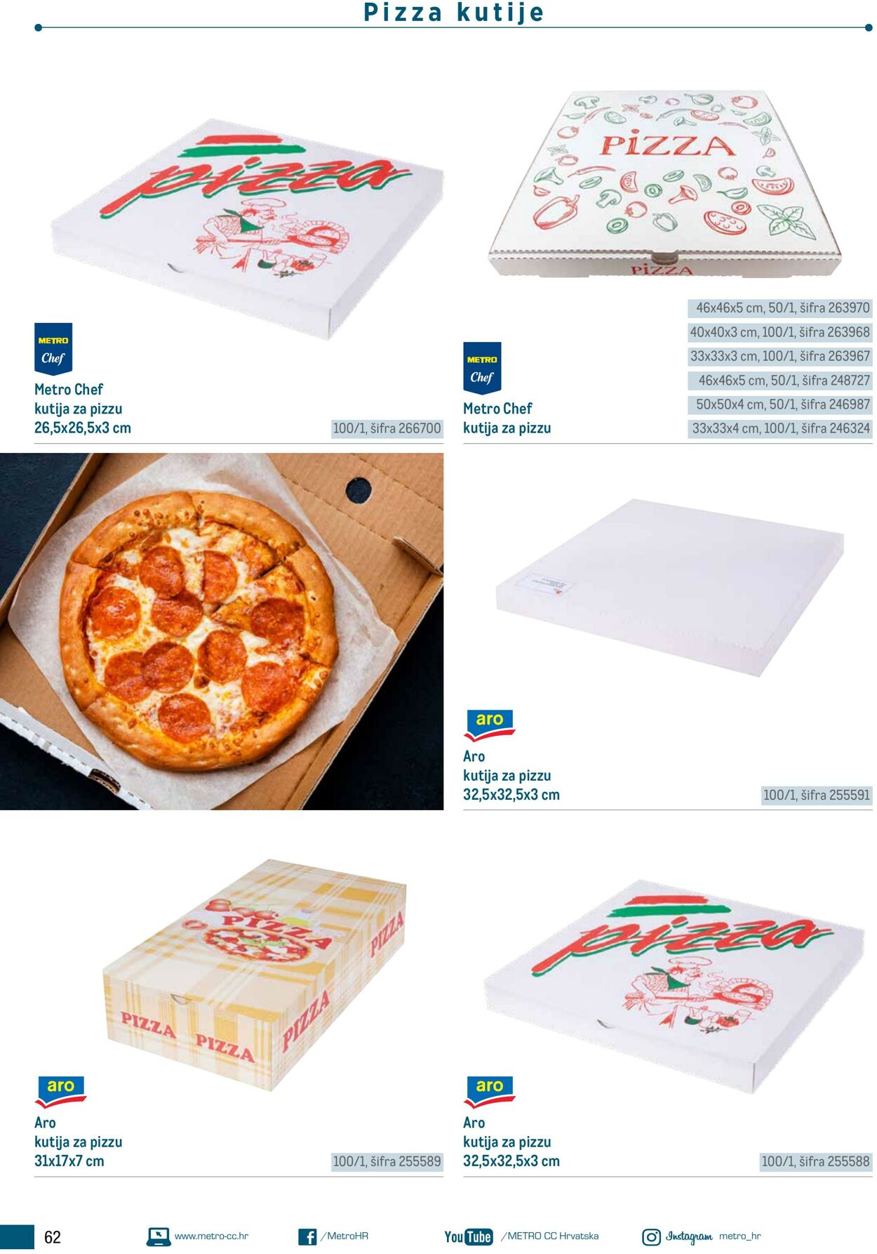 Katalog Metro 17.06.2025 - 01.07.2025