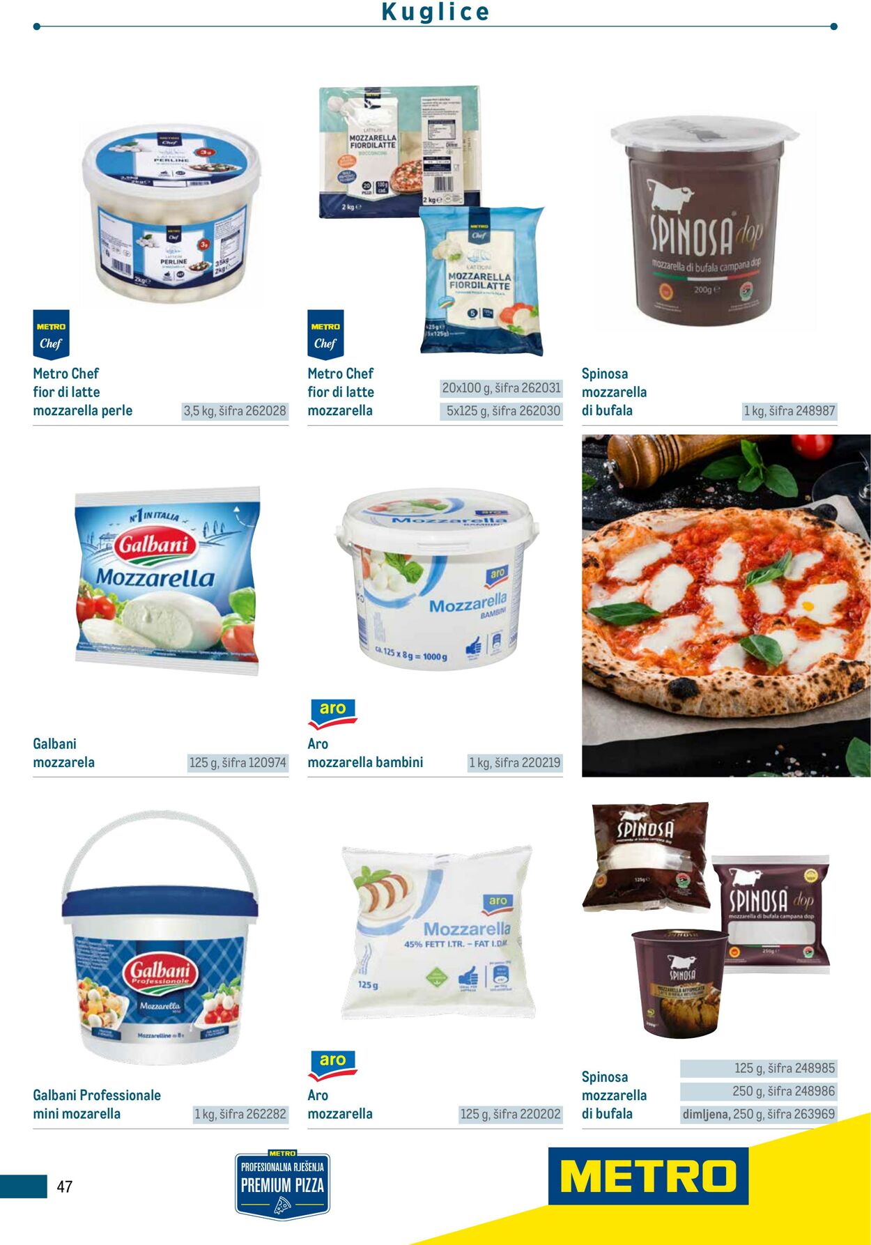 Katalog Metro 17.06.2025 - 01.07.2025