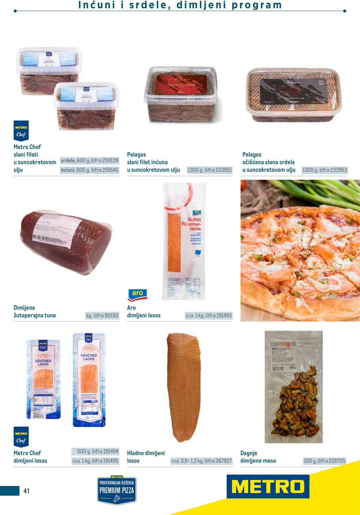 Katalog Metro 17.06.2025 - 01.07.2025
