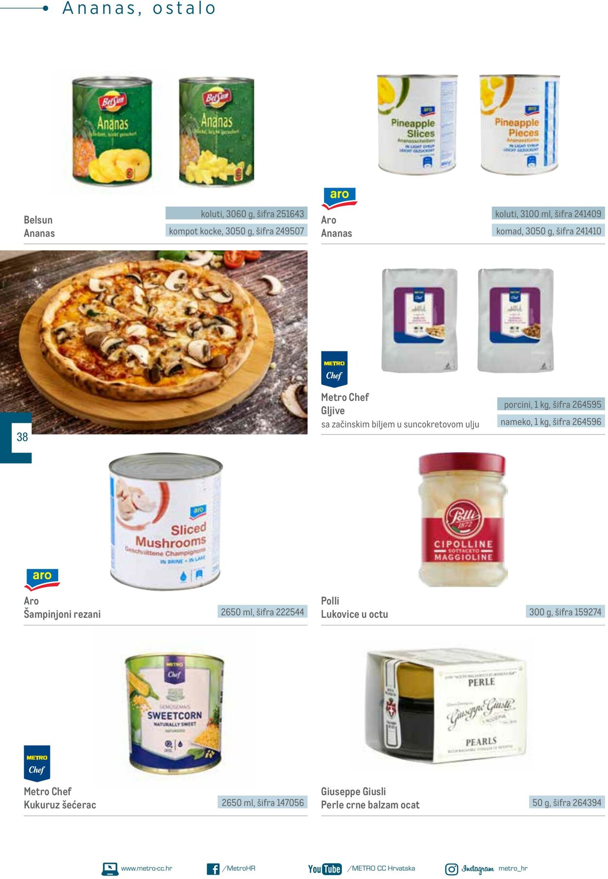 Katalog Metro 04.06.2025 - 18.06.2025