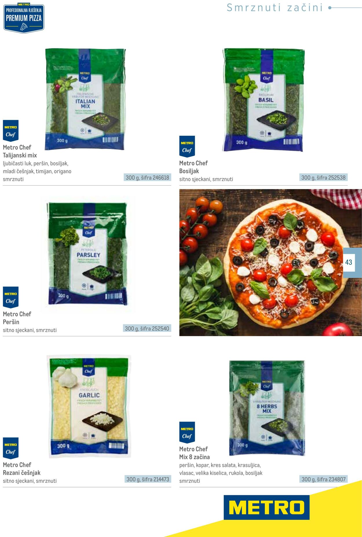 Katalog Metro 04.06.2025 - 18.06.2025