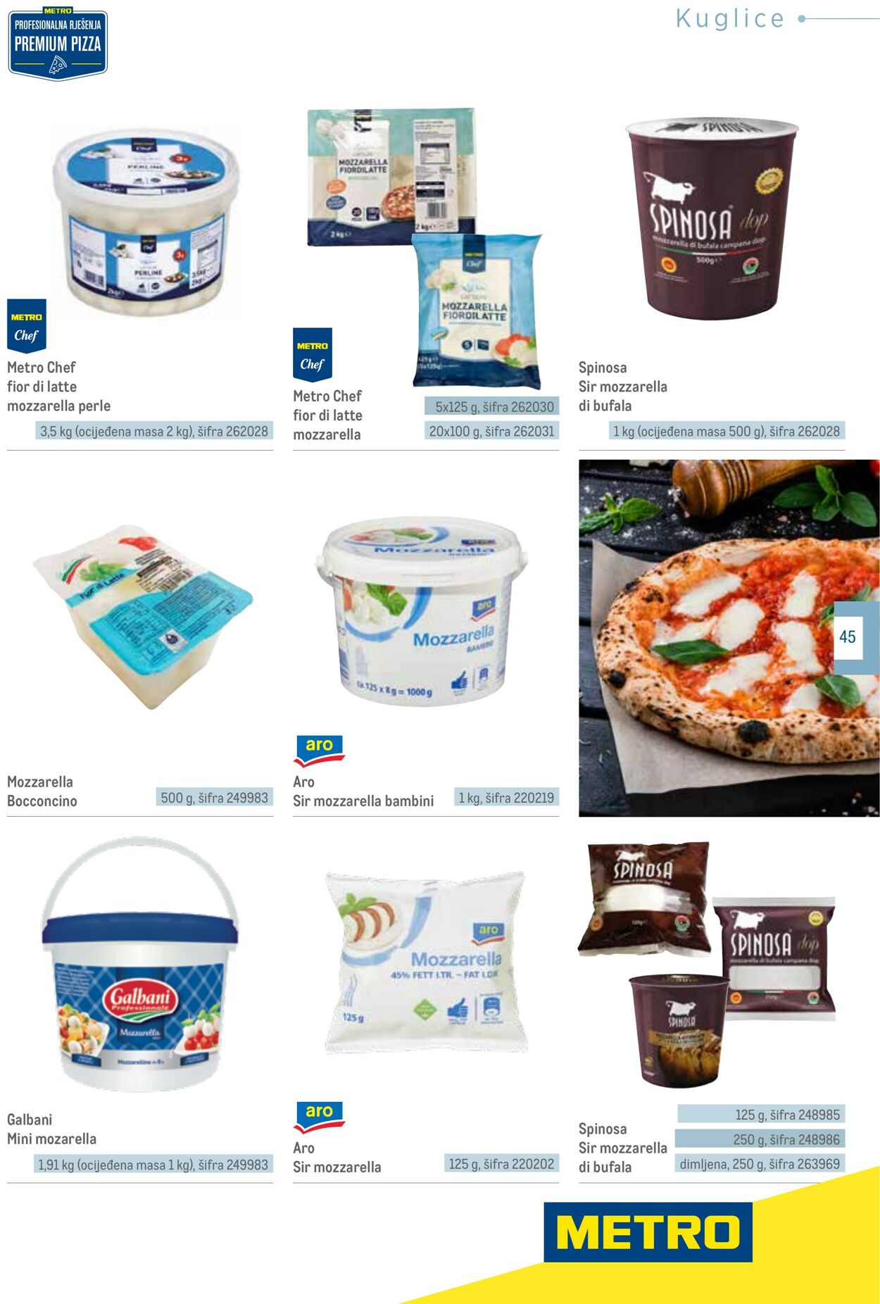Katalog Metro 04.06.2025 - 18.06.2025