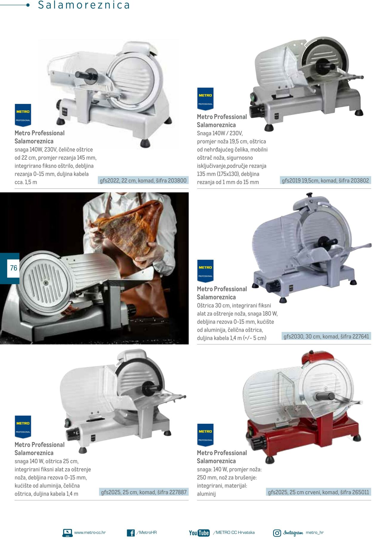 Katalog Metro 04.06.2025 - 18.06.2025