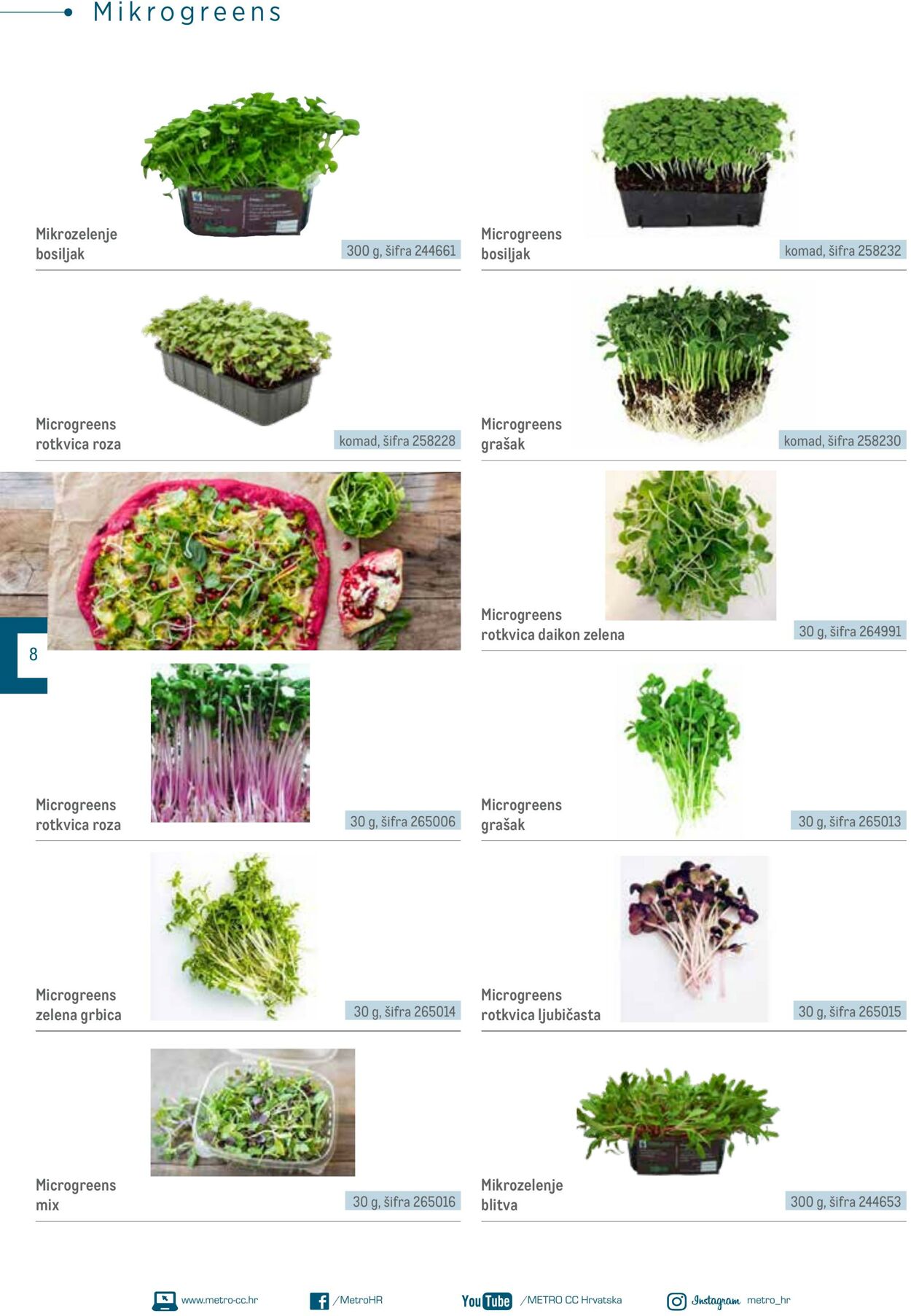 Katalog Metro 04.06.2025 - 18.06.2025