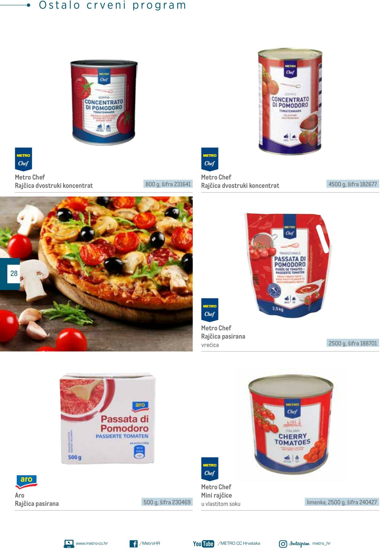 Katalog Metro 04.06.2025 - 18.06.2025