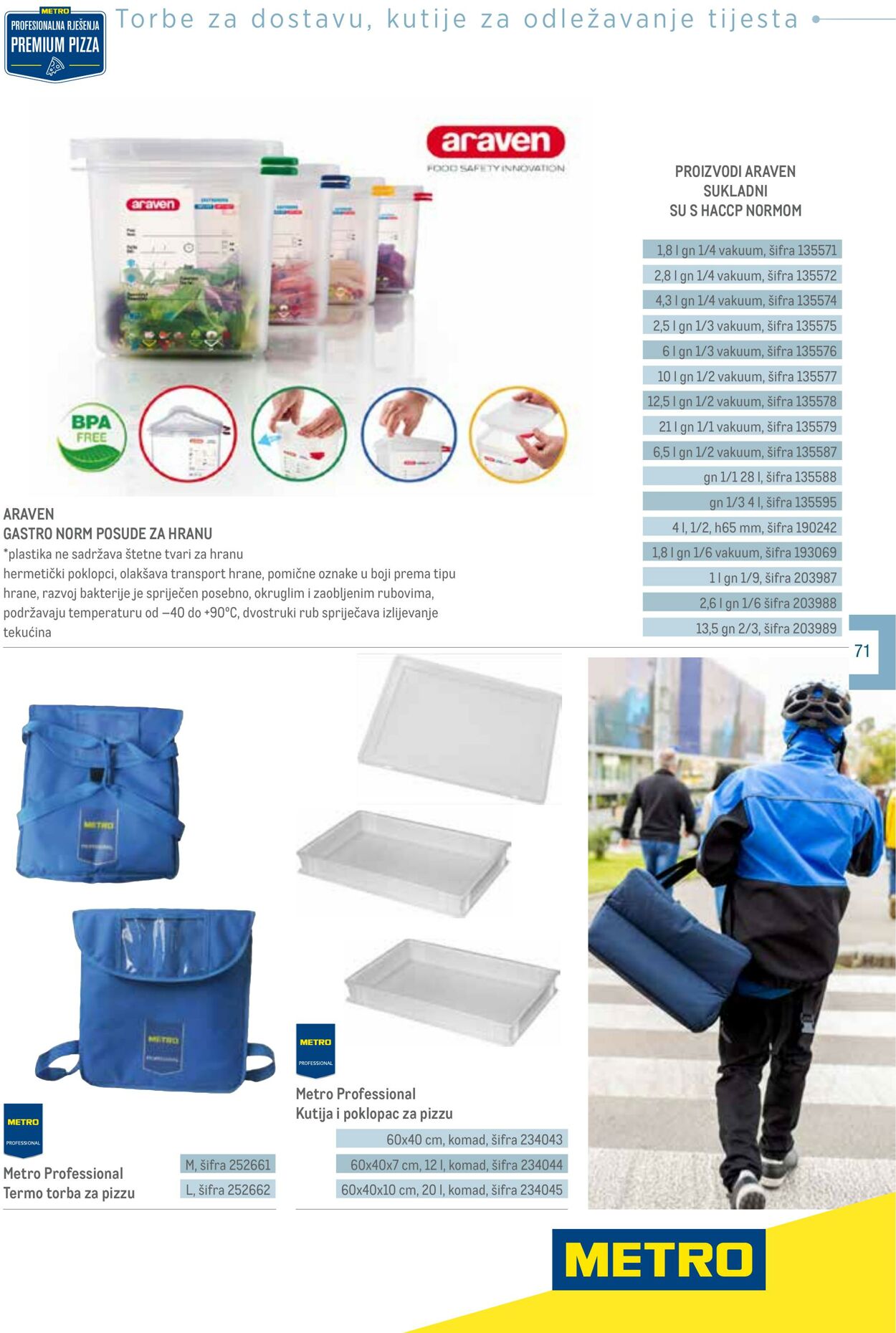 Katalog Metro 04.06.2025 - 18.06.2025