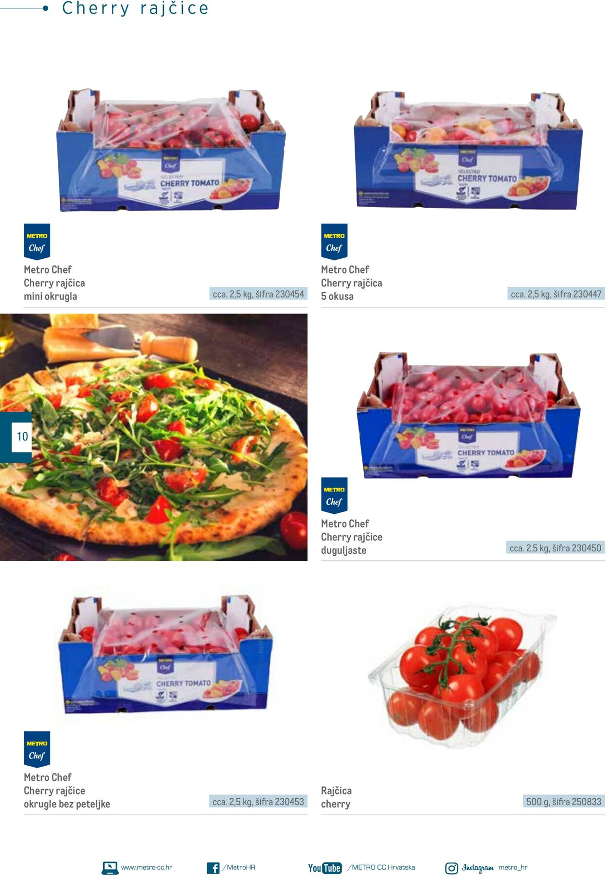 Katalog Metro 04.06.2025 - 18.06.2025