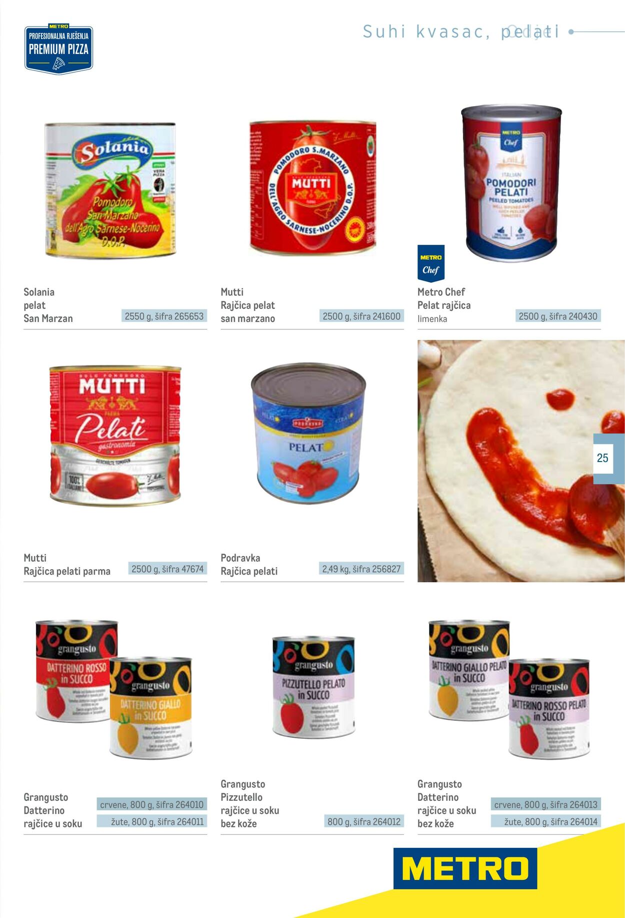 Katalog Metro 04.06.2025 - 18.06.2025