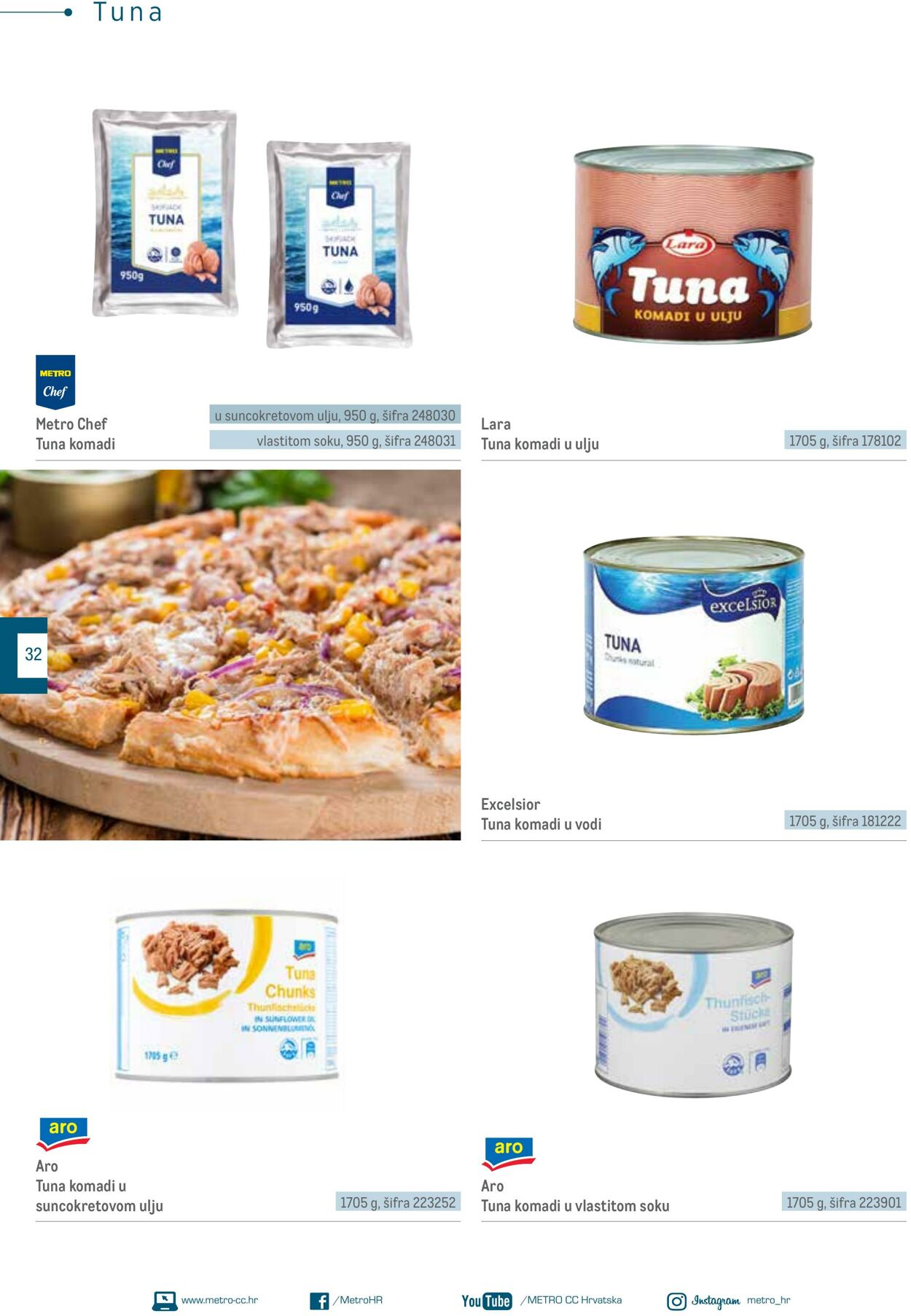 Katalog Metro 04.06.2025 - 18.06.2025