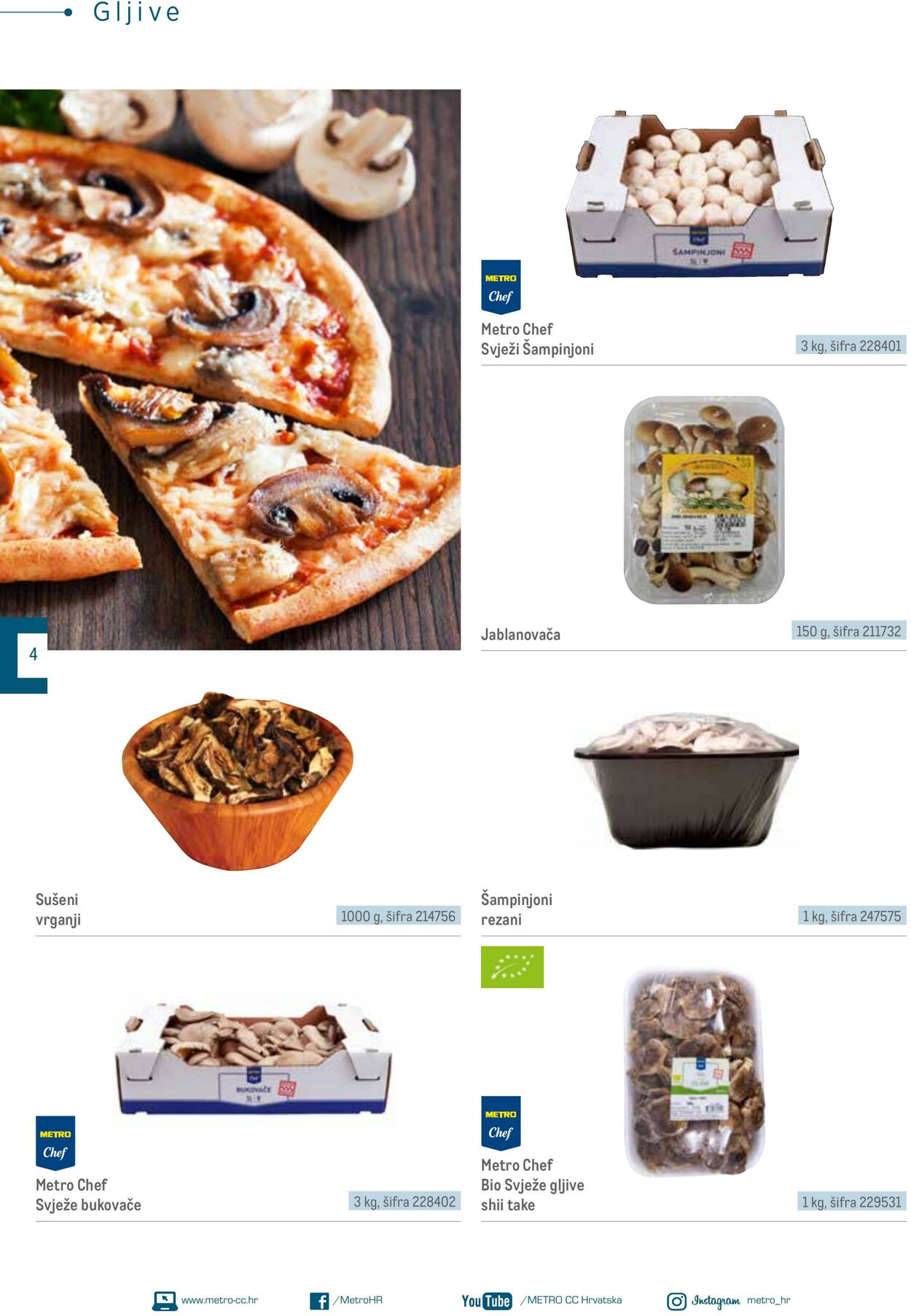 Katalog Metro 04.06.2025 - 18.06.2025
