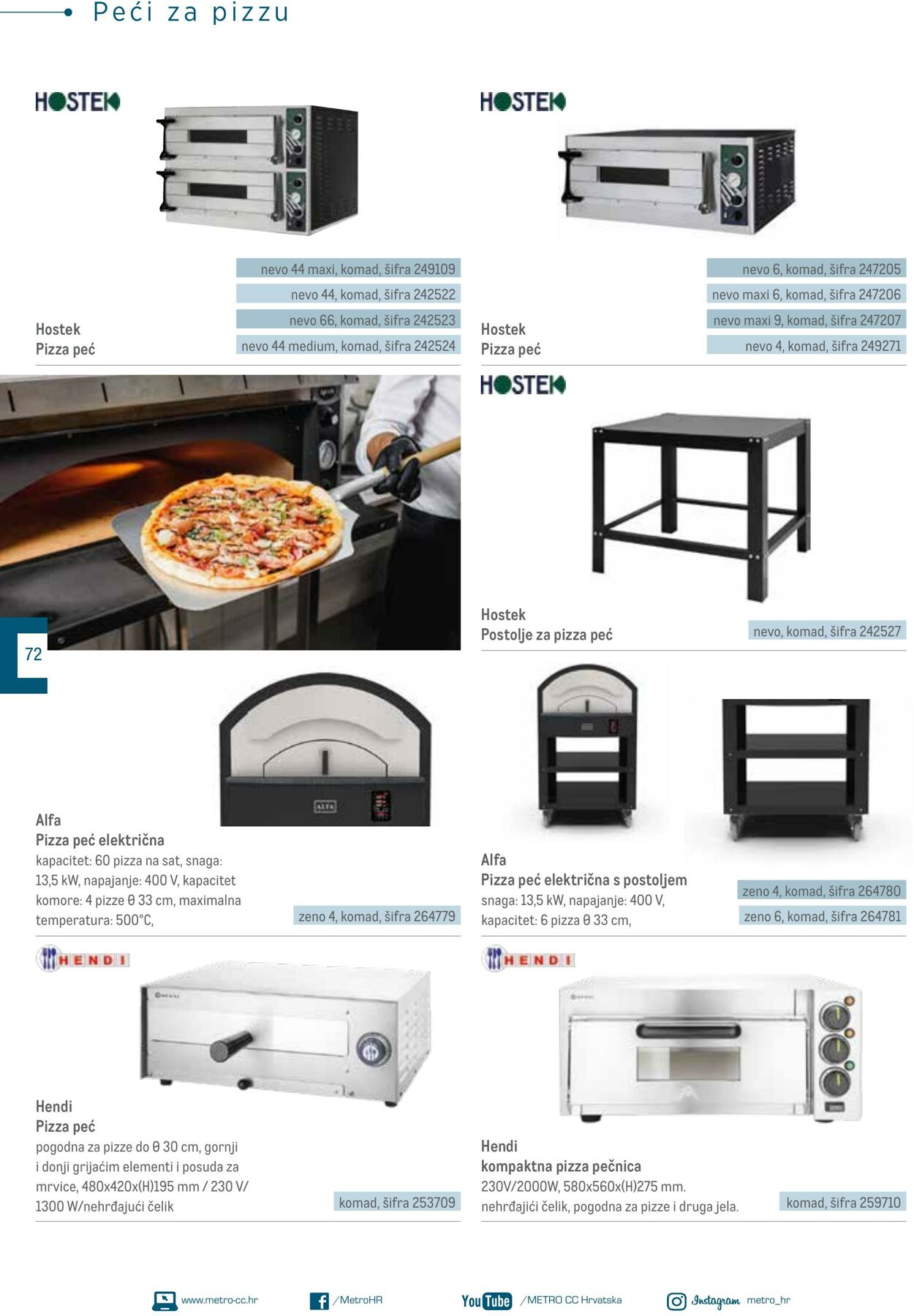 Katalog Metro 04.06.2025 - 18.06.2025