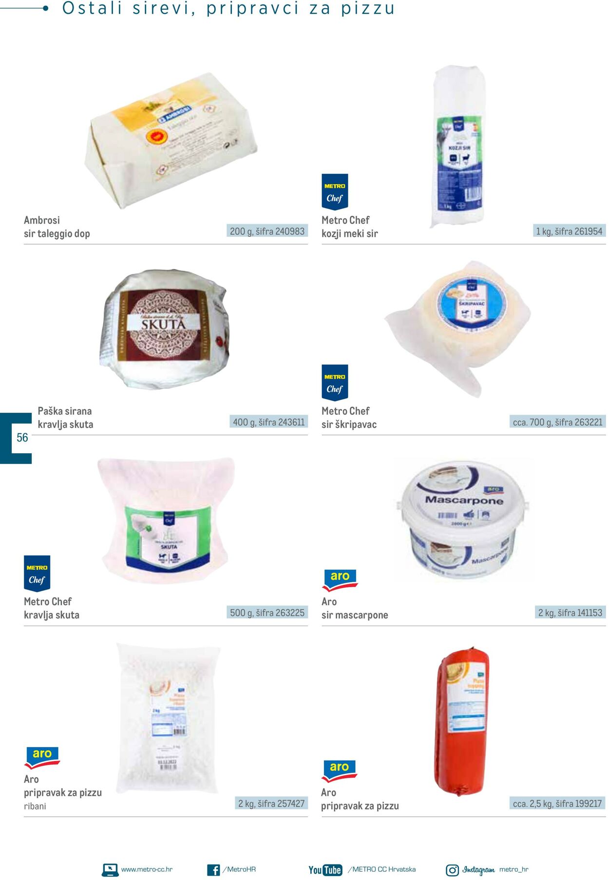 Katalog Metro 04.06.2025 - 18.06.2025