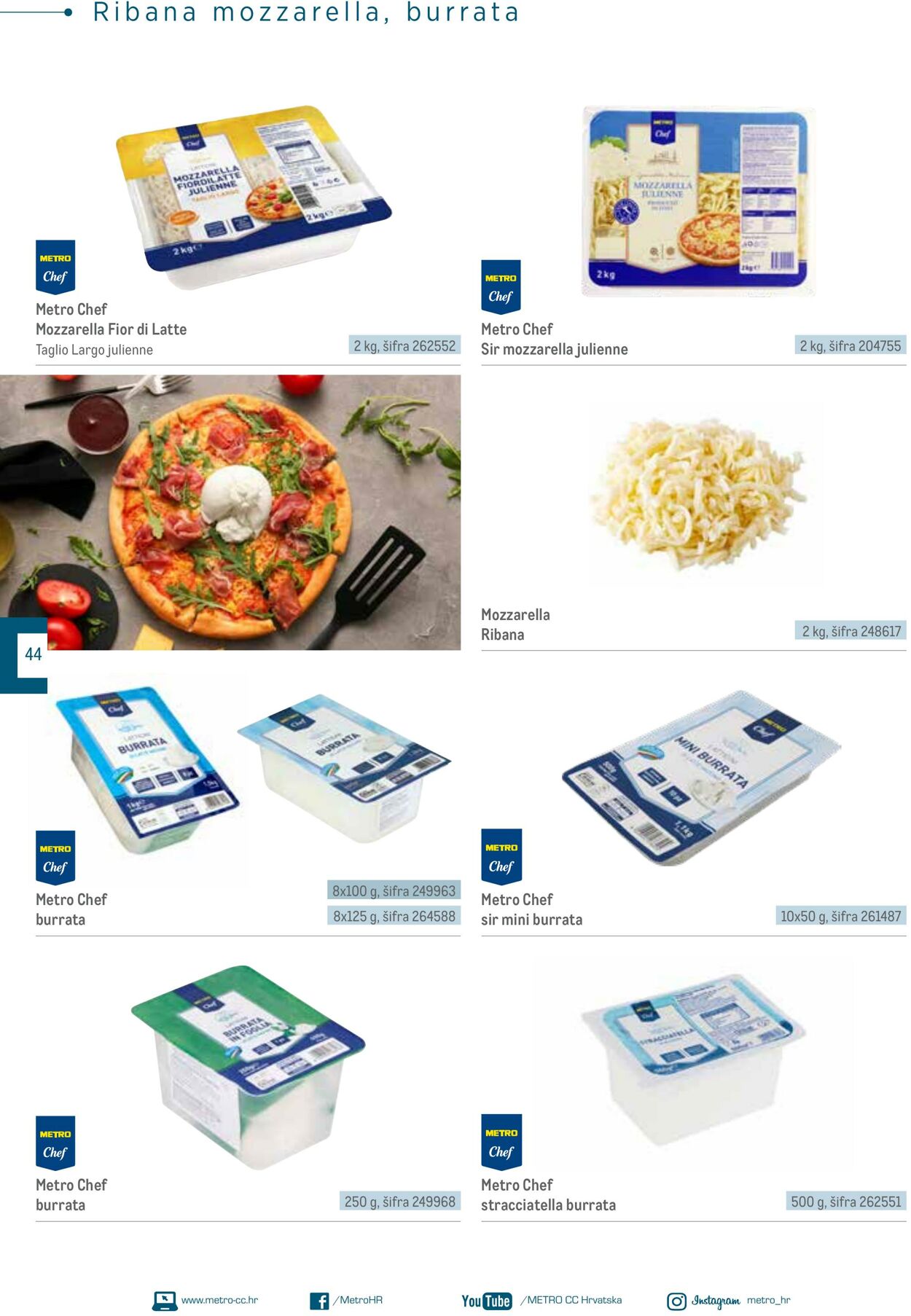 Katalog Metro 04.06.2025 - 18.06.2025