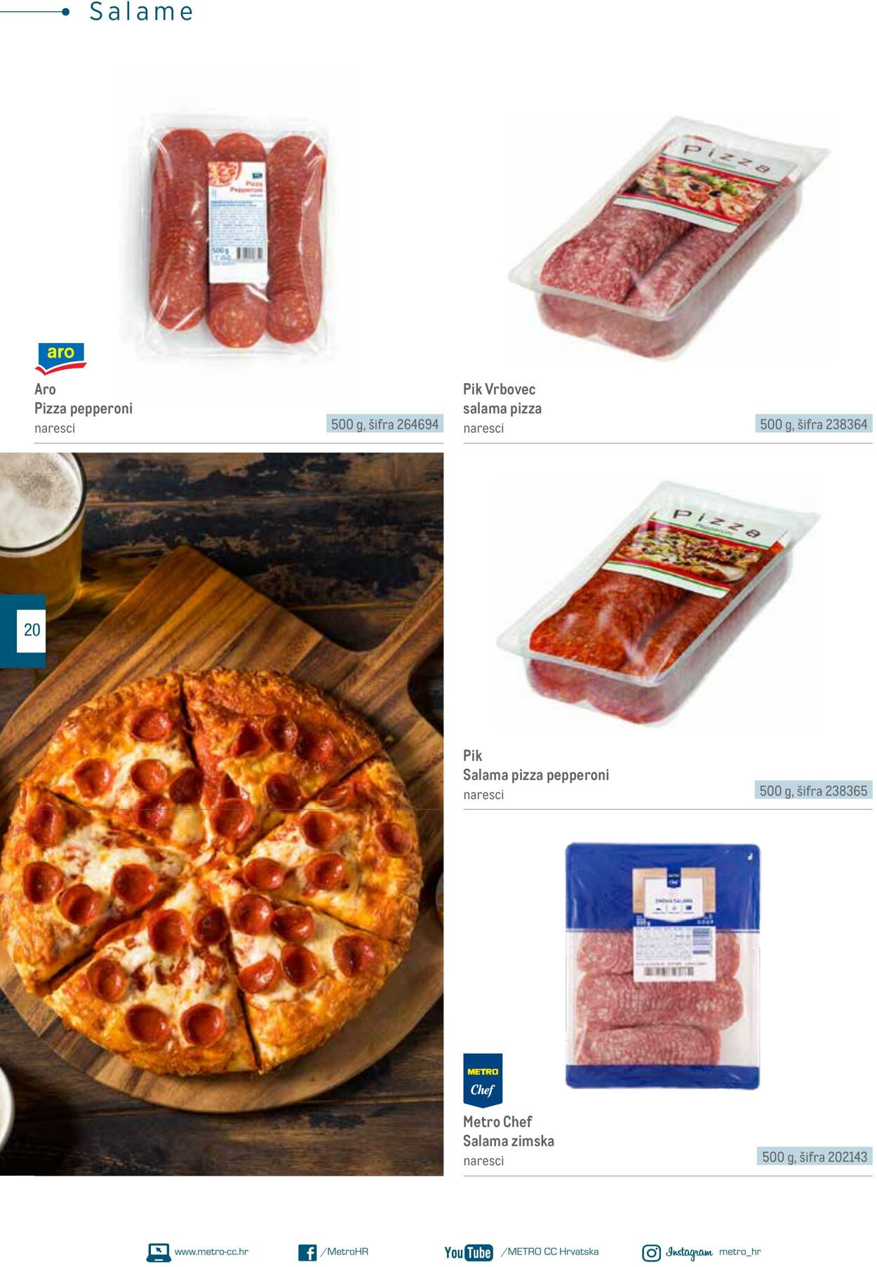 Katalog Metro 04.06.2025 - 18.06.2025