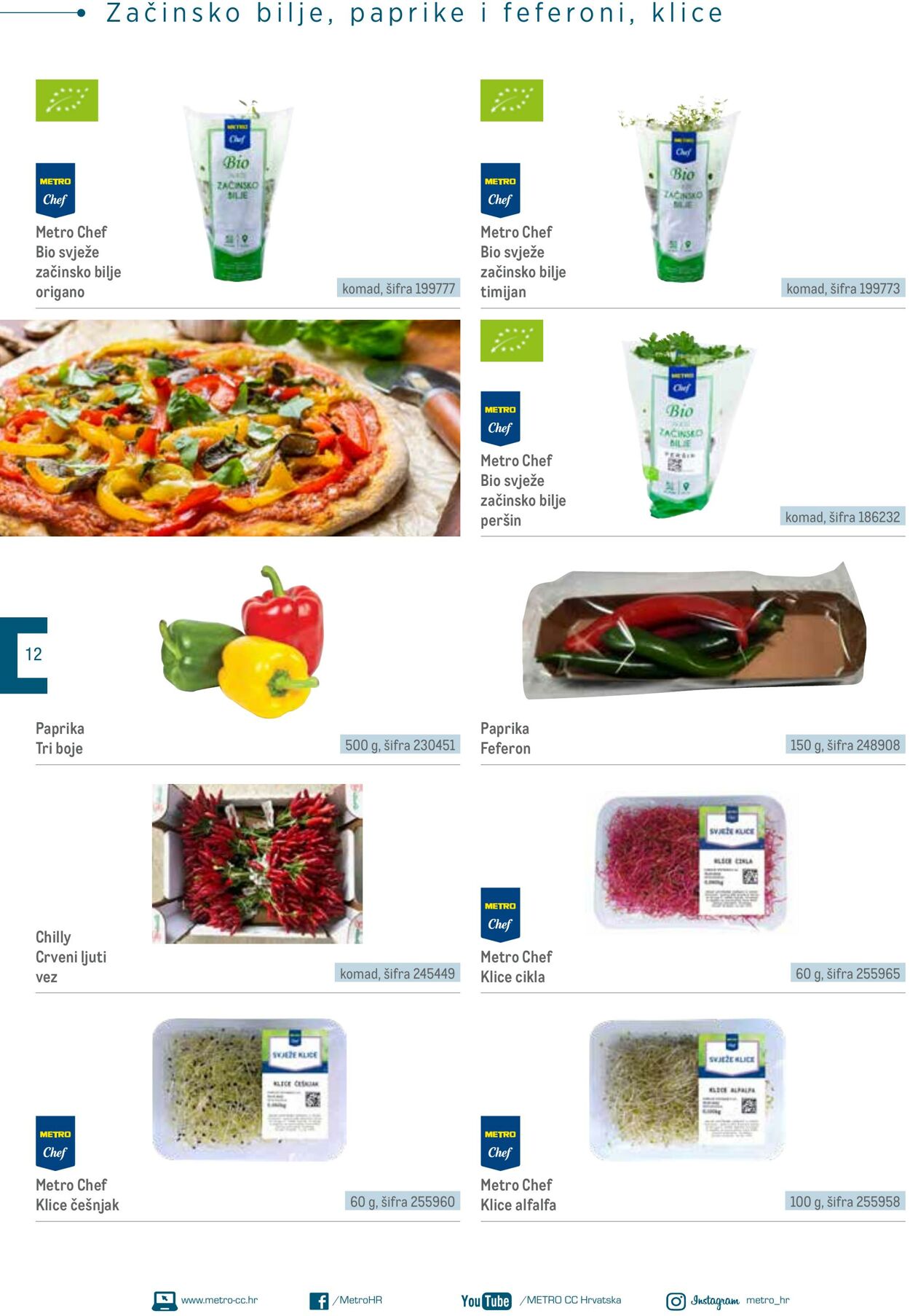 Katalog Metro 04.06.2025 - 18.06.2025