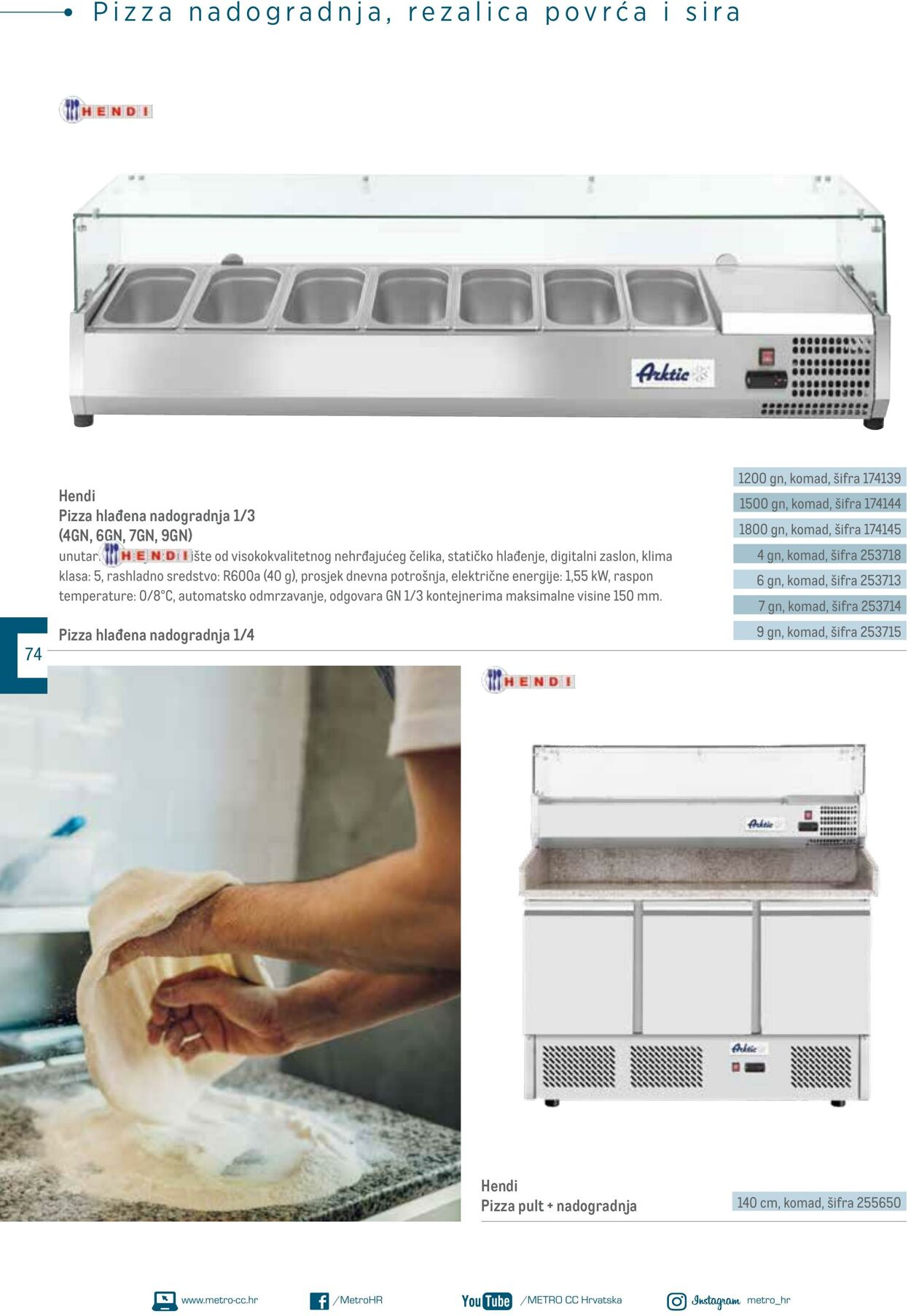 Katalog Metro 04.06.2025 - 18.06.2025