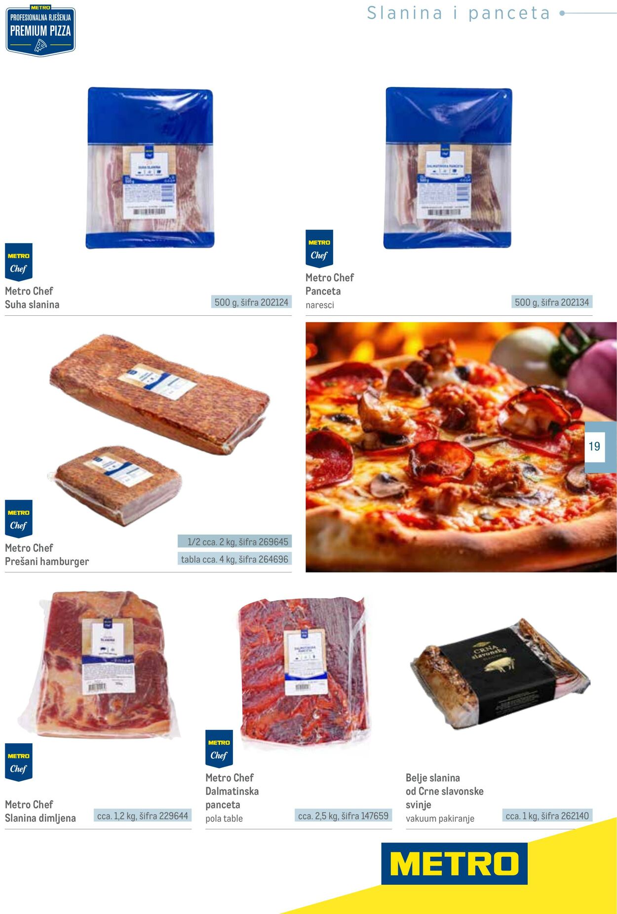 Katalog Metro 04.06.2025 - 18.06.2025