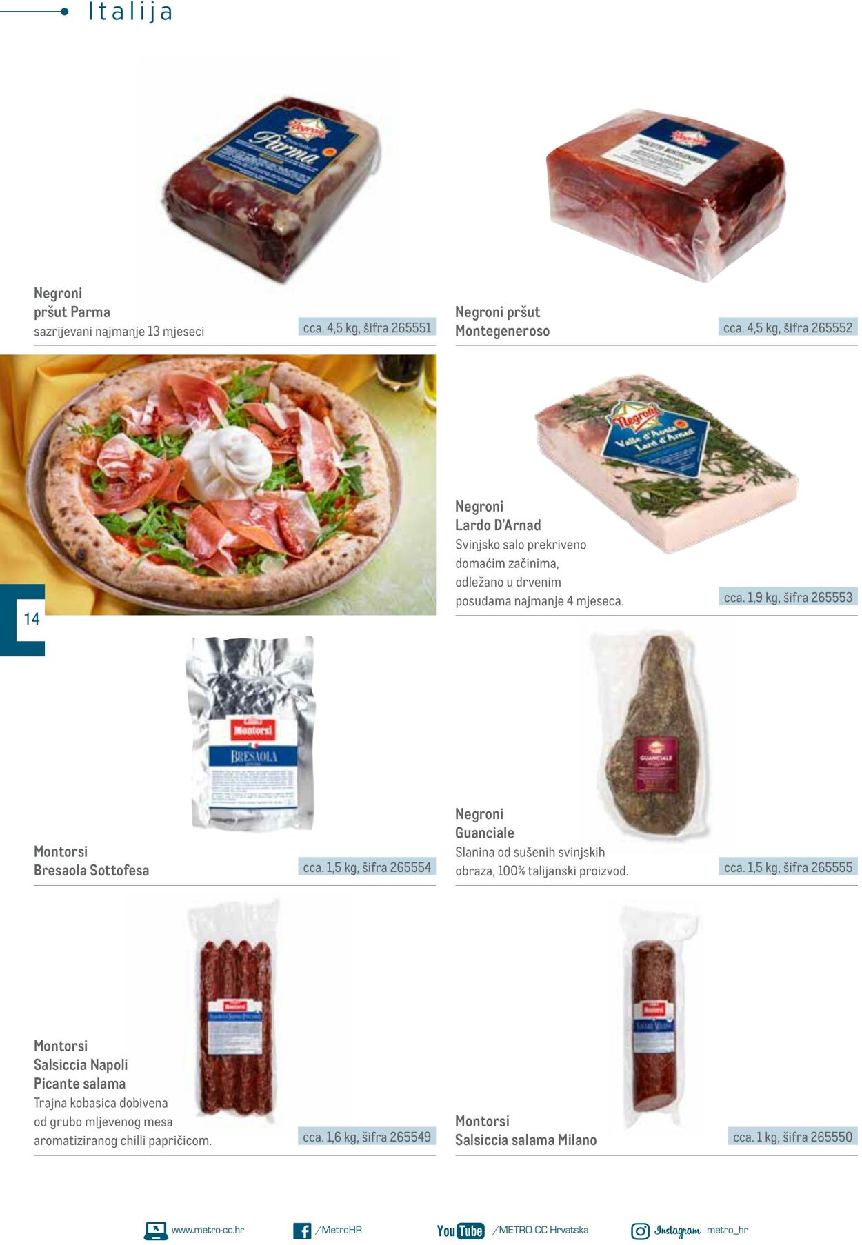 Katalog Metro 04.06.2025 - 18.06.2025