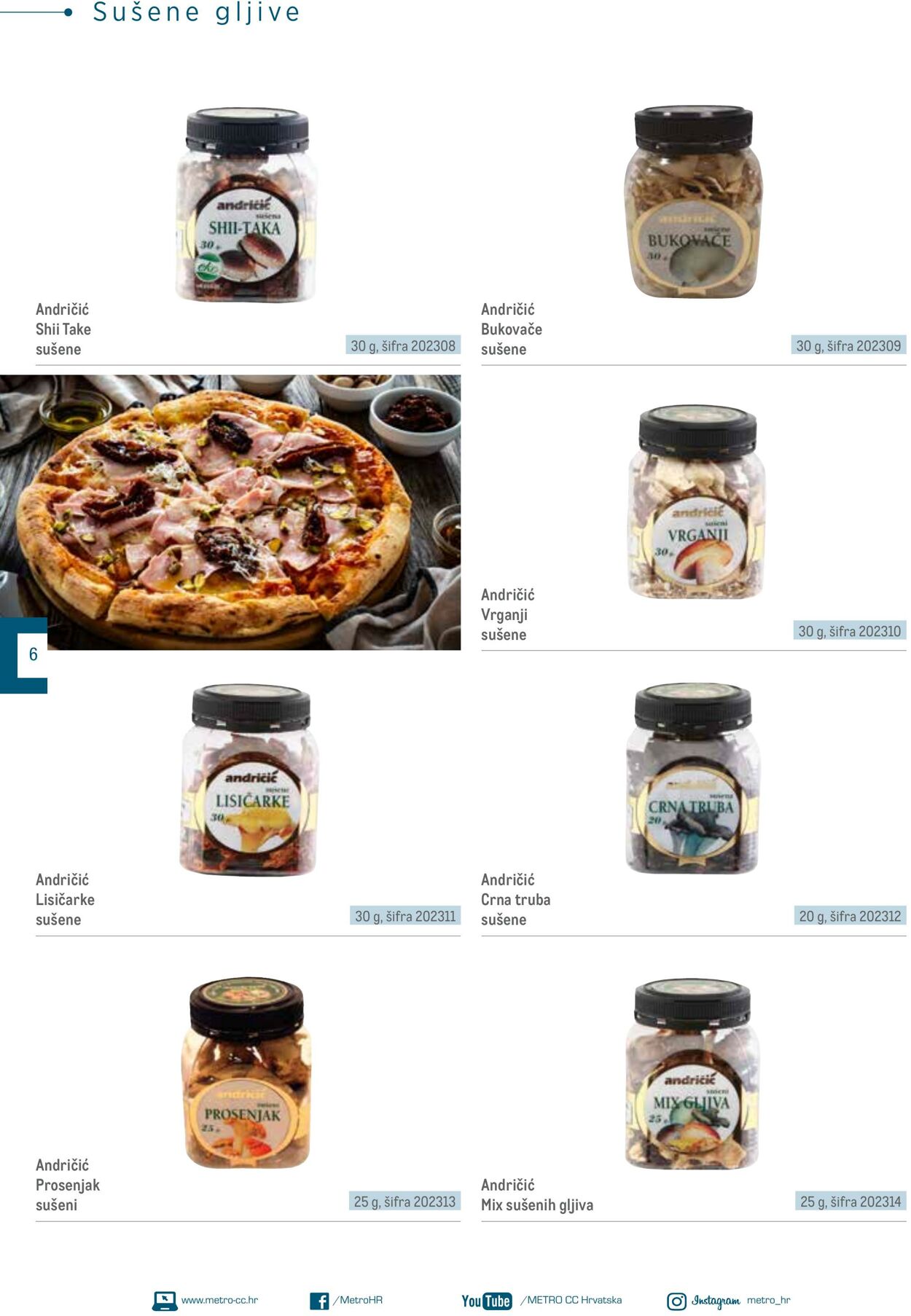 Katalog Metro 04.06.2025 - 18.06.2025
