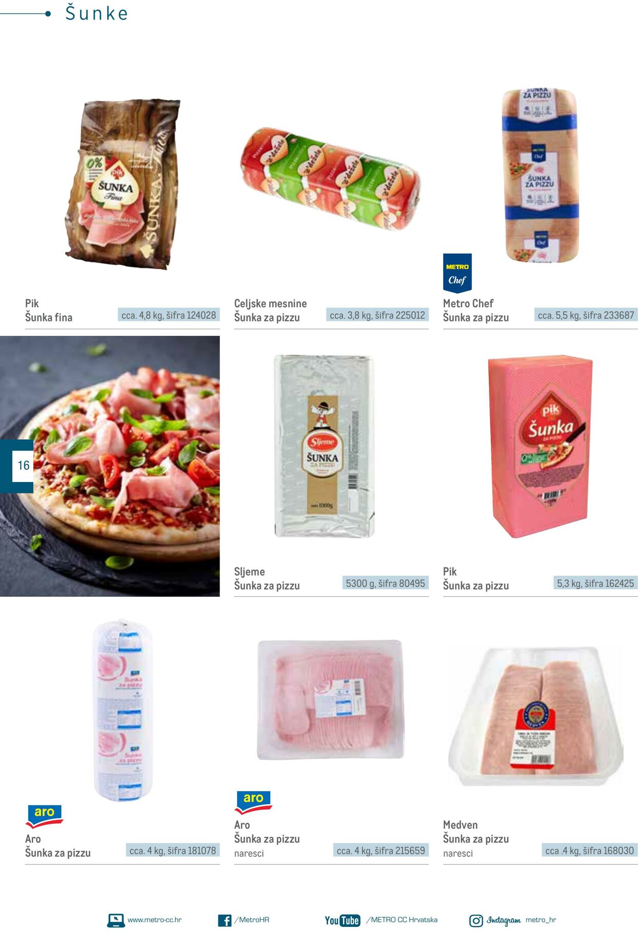 Katalog Metro 04.06.2025 - 18.06.2025
