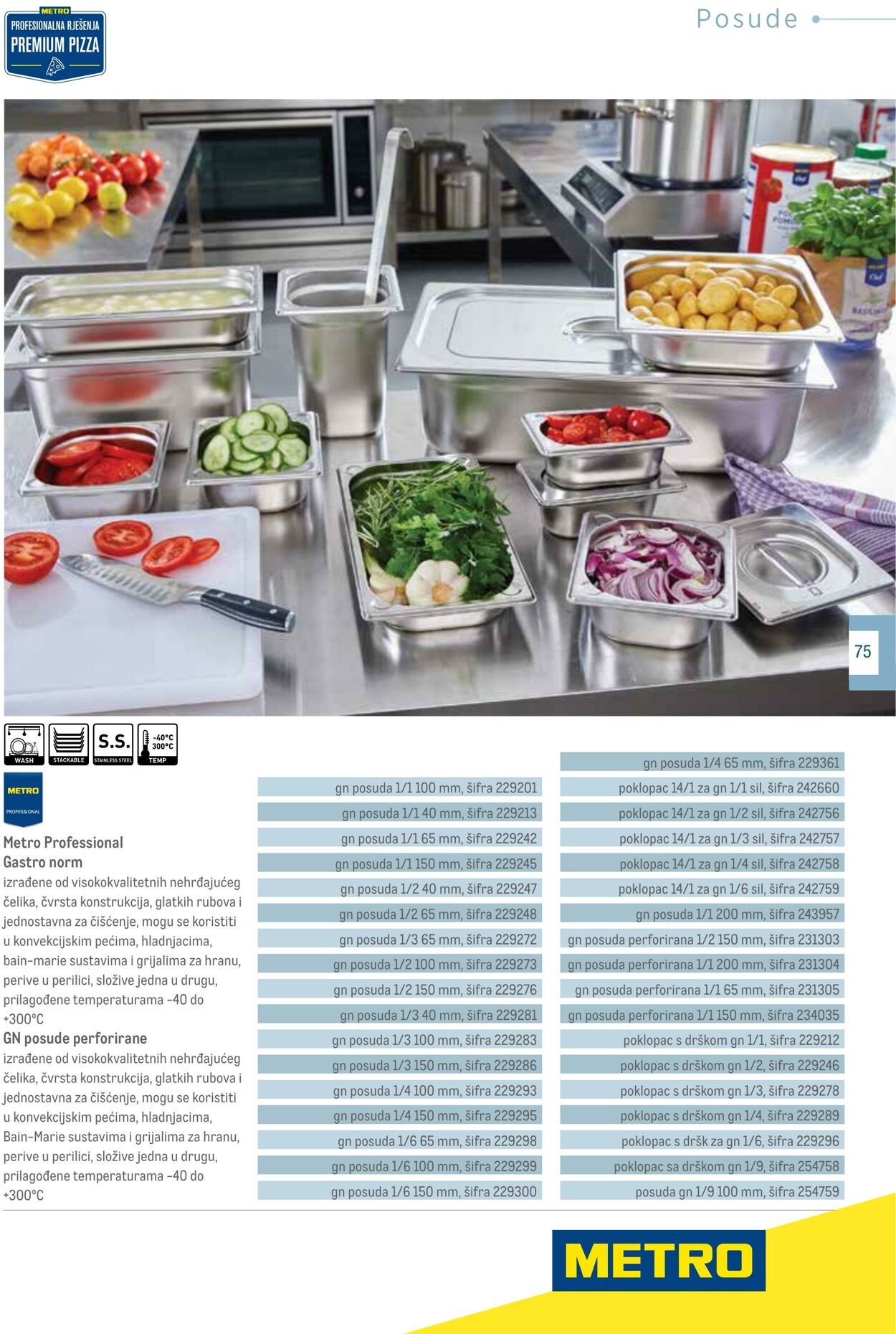 Katalog Metro 04.06.2025 - 18.06.2025