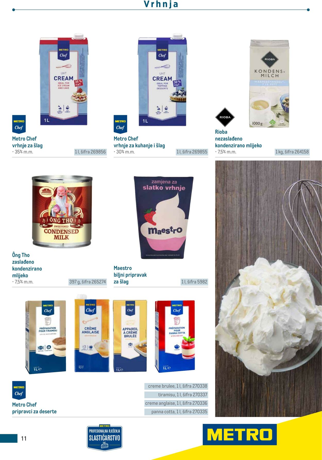 Katalog Metro 04.06.2025 - 18.06.2025