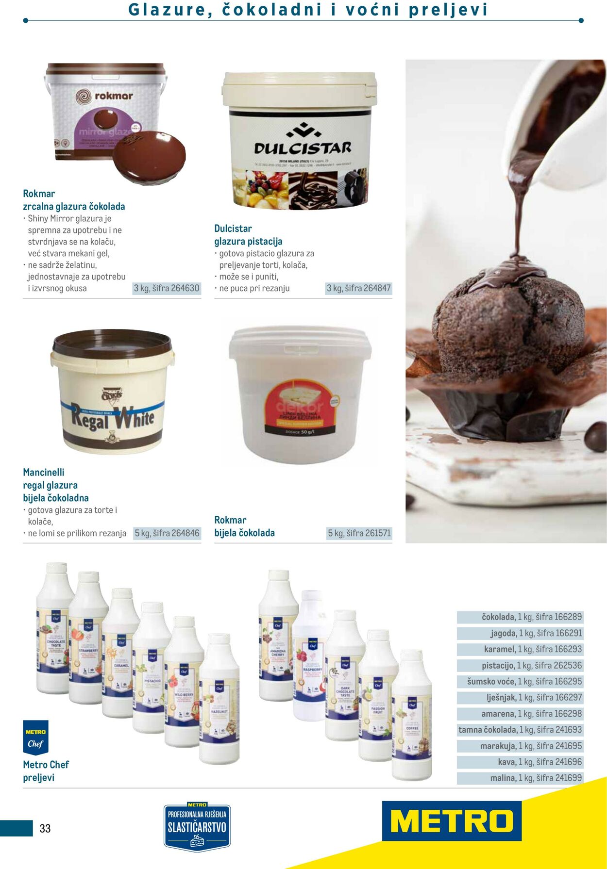 Katalog Metro 04.06.2025 - 18.06.2025